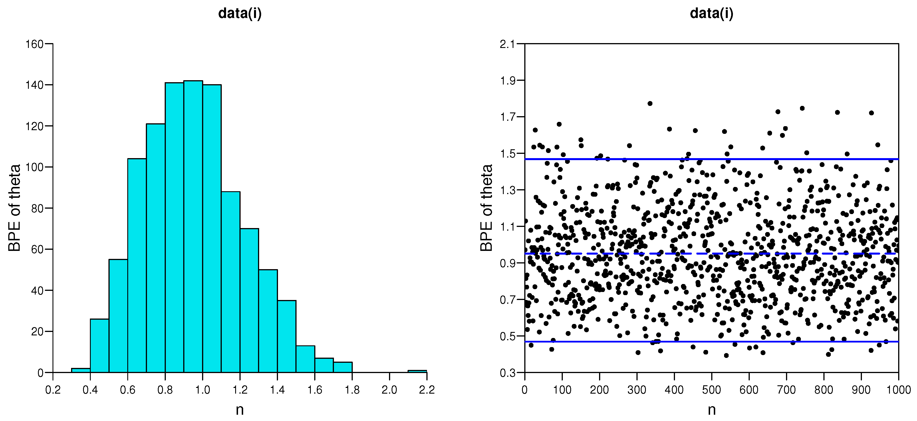 Mathematics 10 02137 g007b