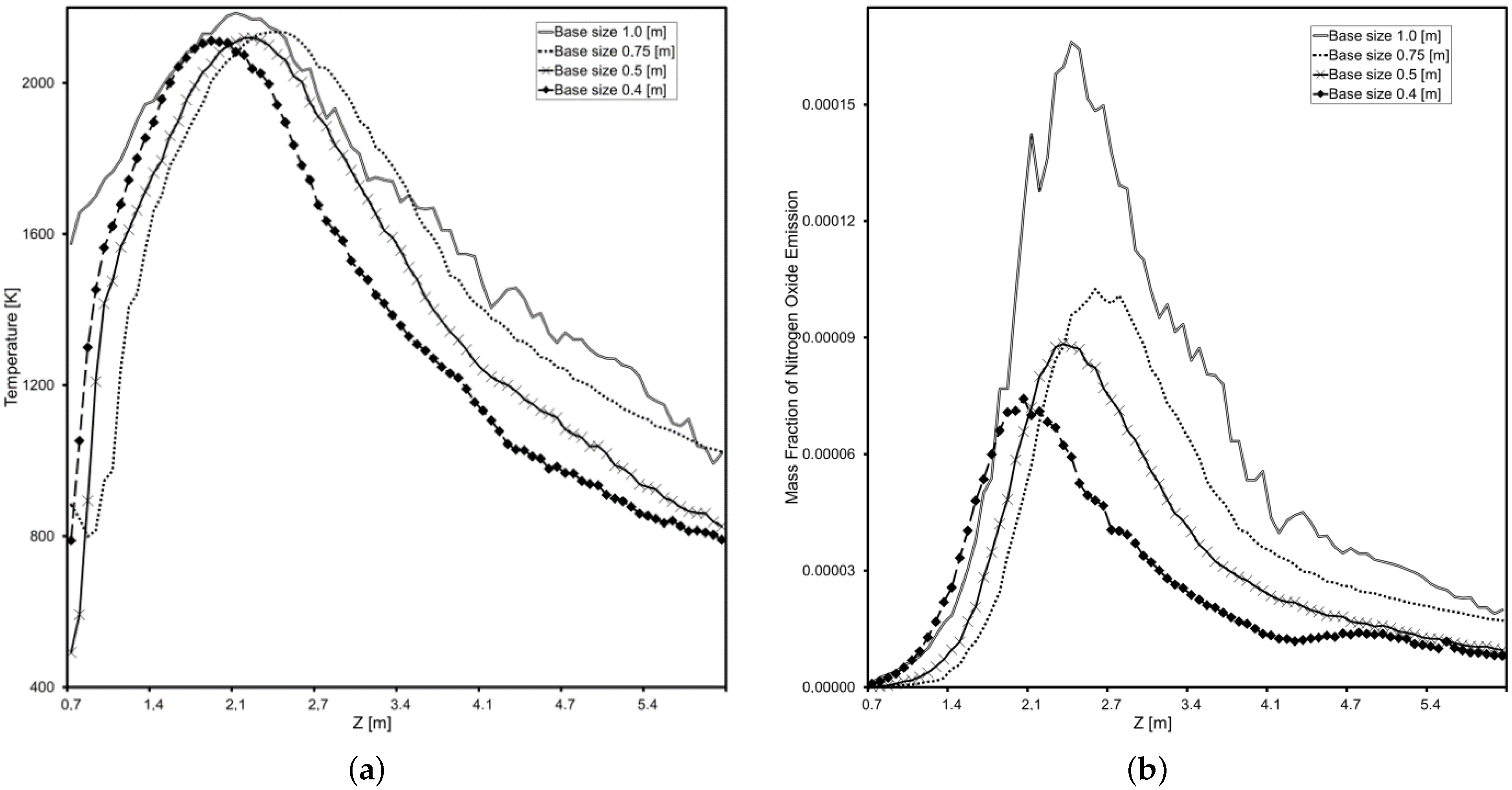 Mathematics 10 02143 g005