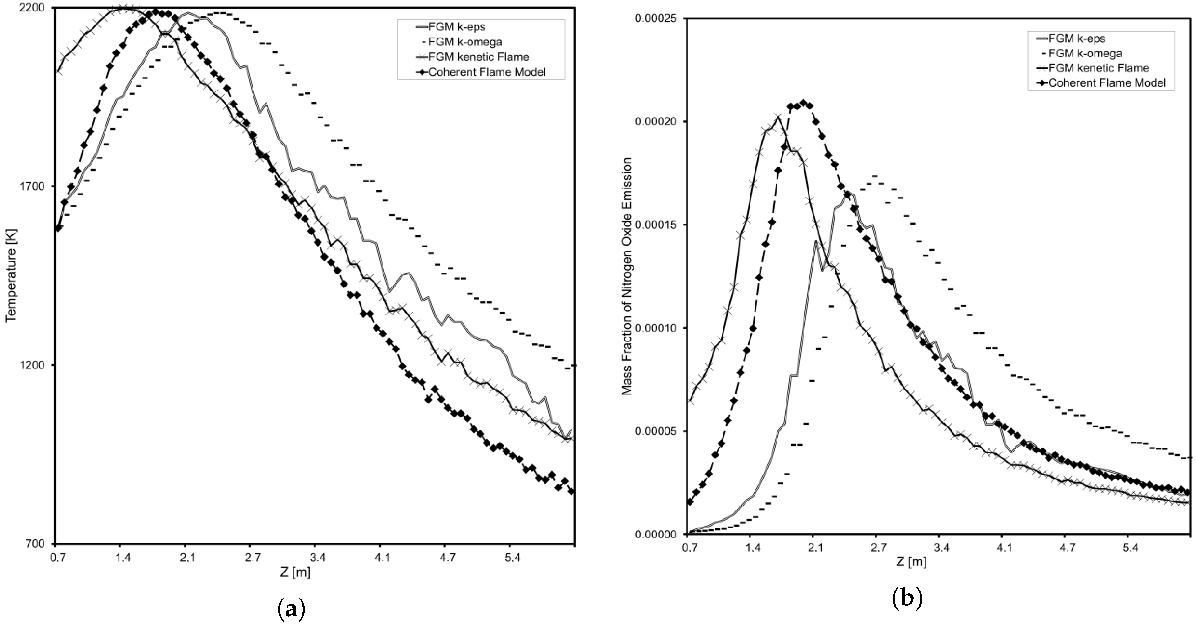 Mathematics 10 02143 g006