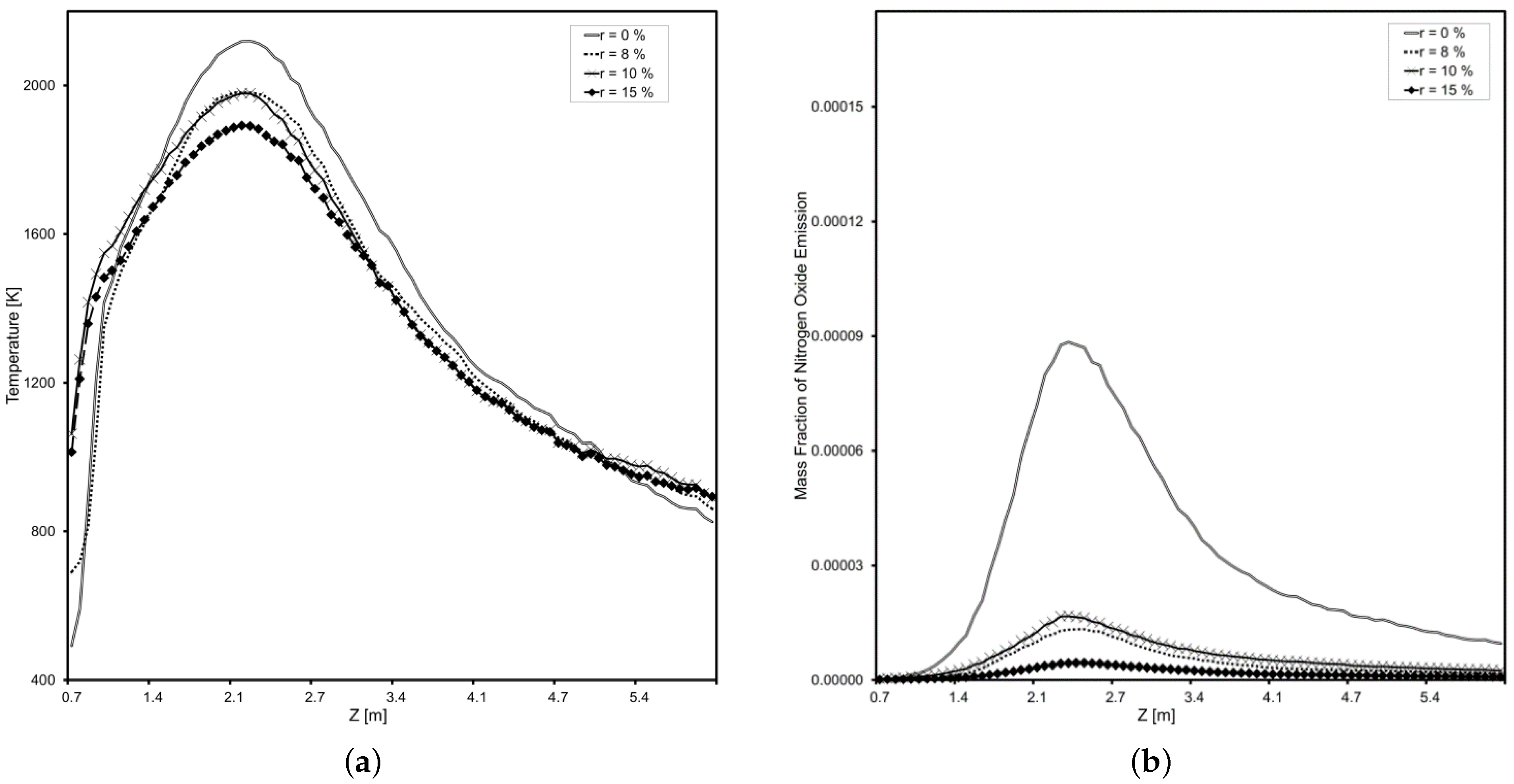 Mathematics 10 02143 g009