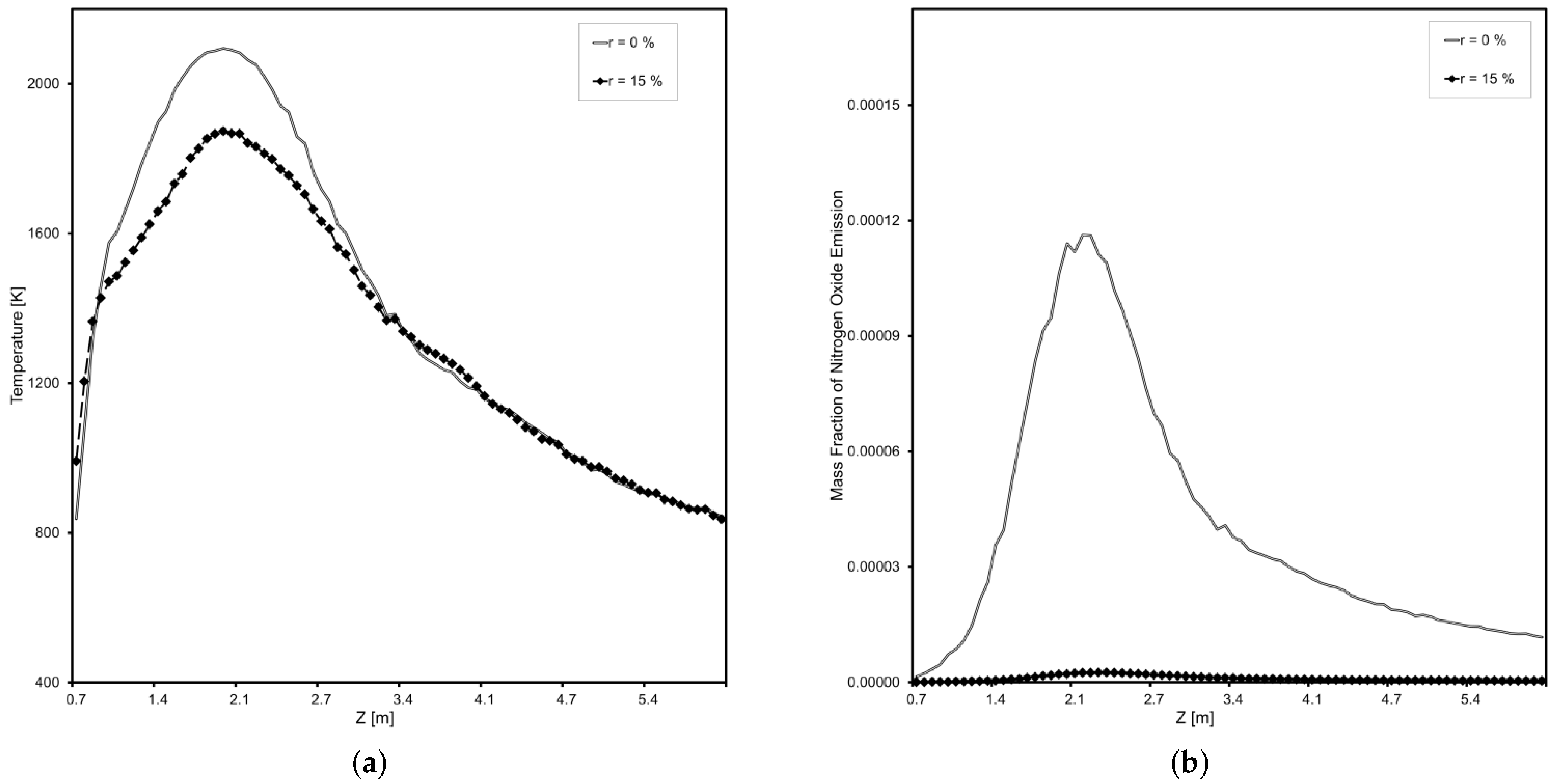 Mathematics 10 02143 g010