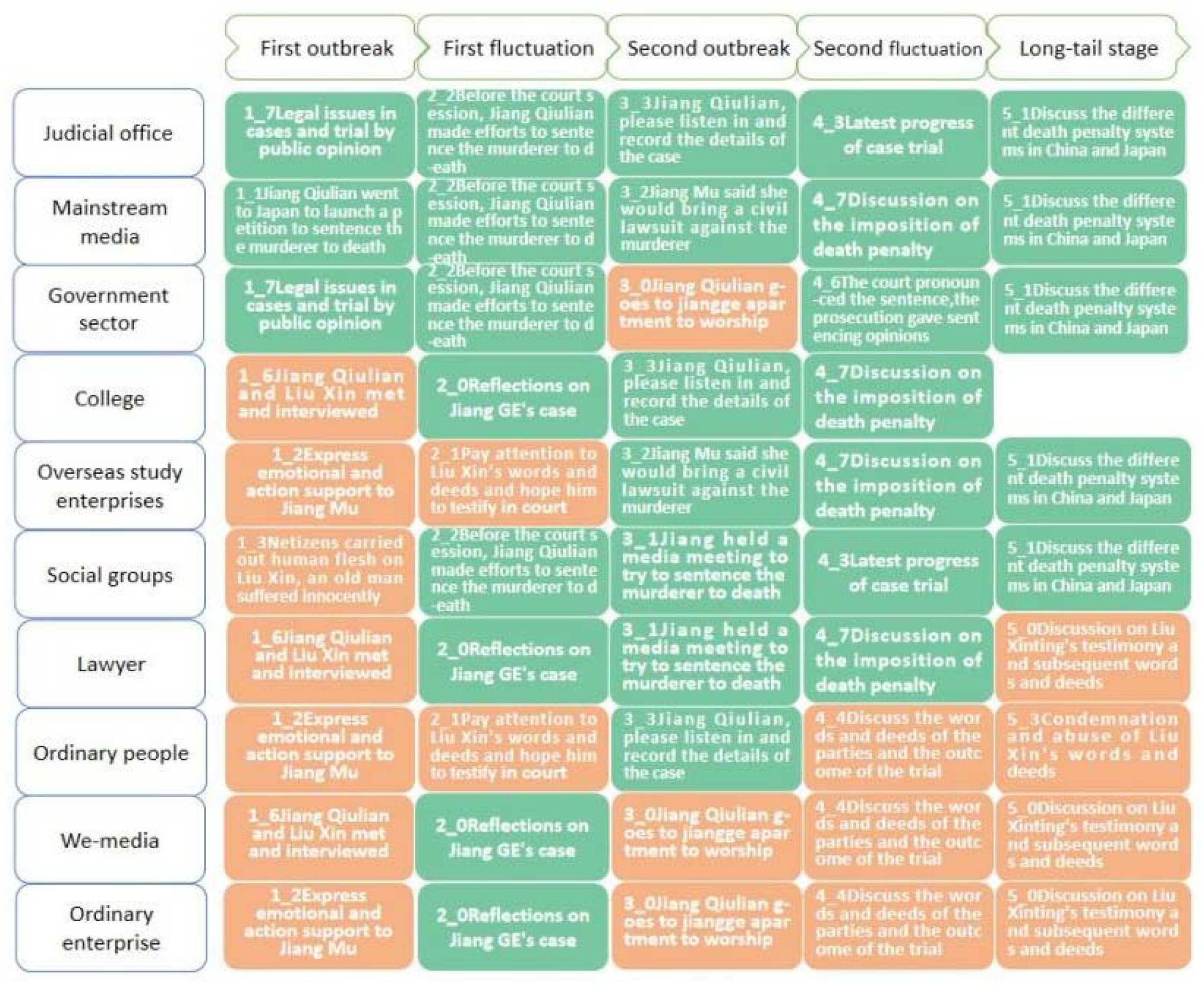 Mathematics 10 02145 g007 550