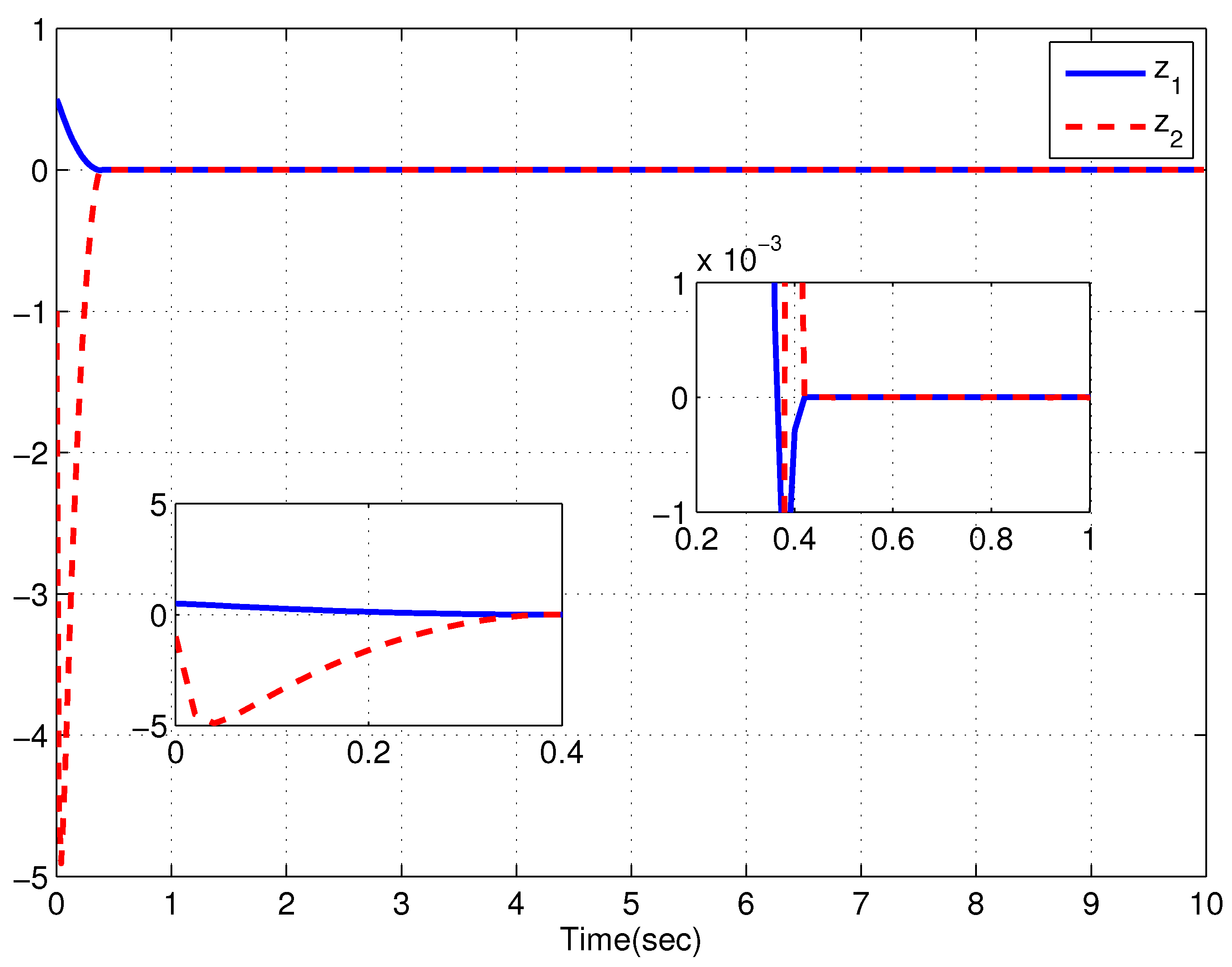 Mathematics 10 02147 g002 550