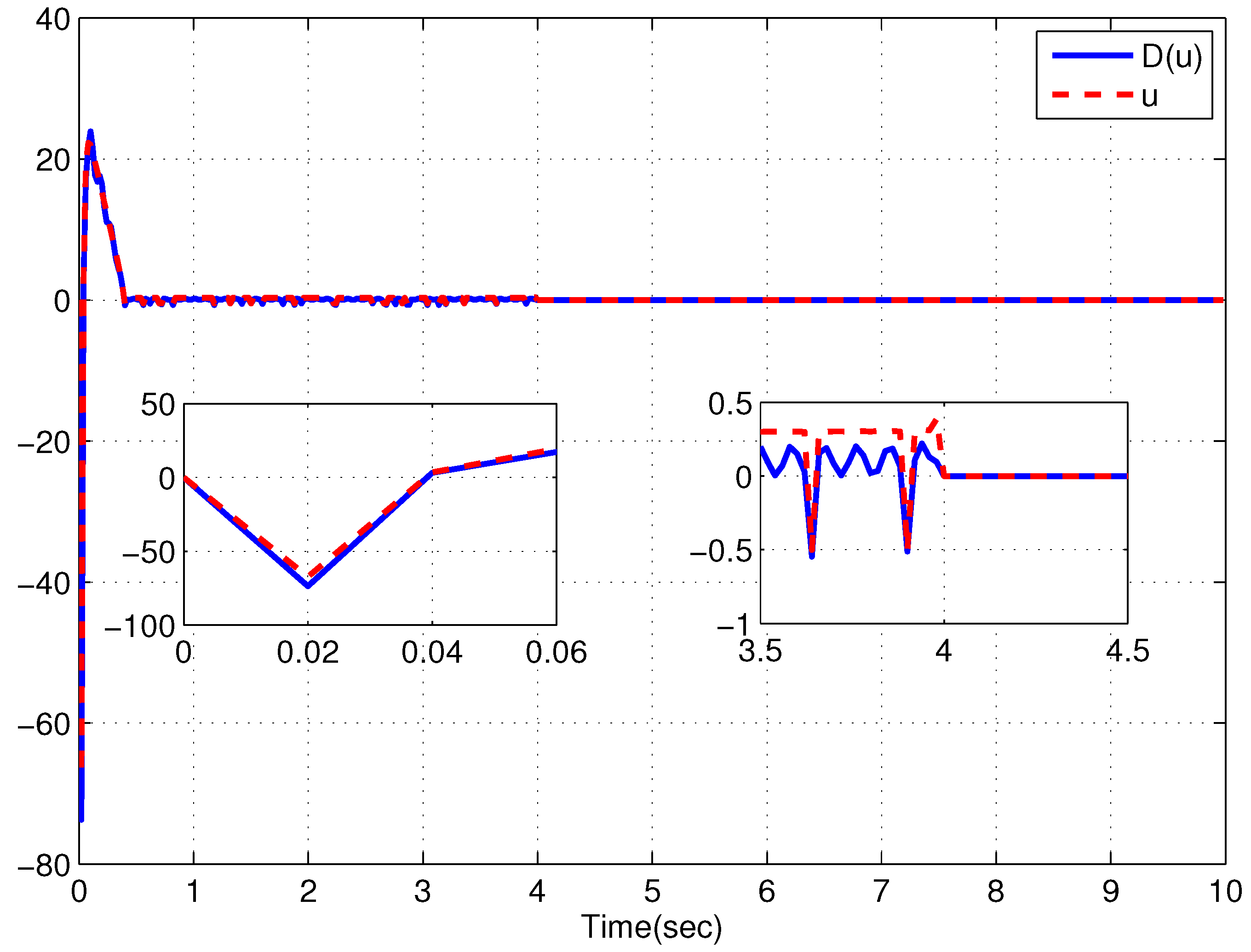 Mathematics 10 02147 g003 550