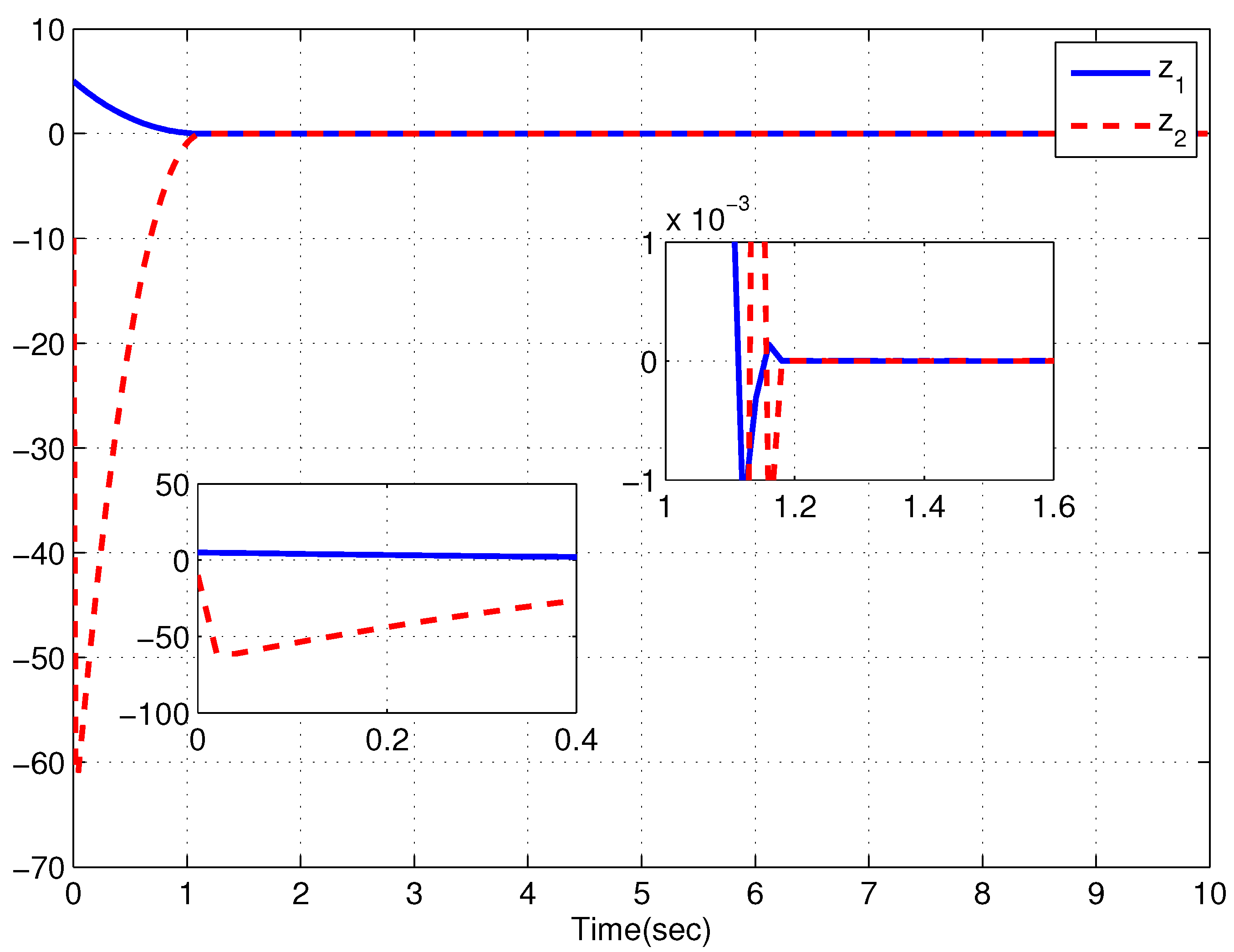 Mathematics 10 02147 g004 550