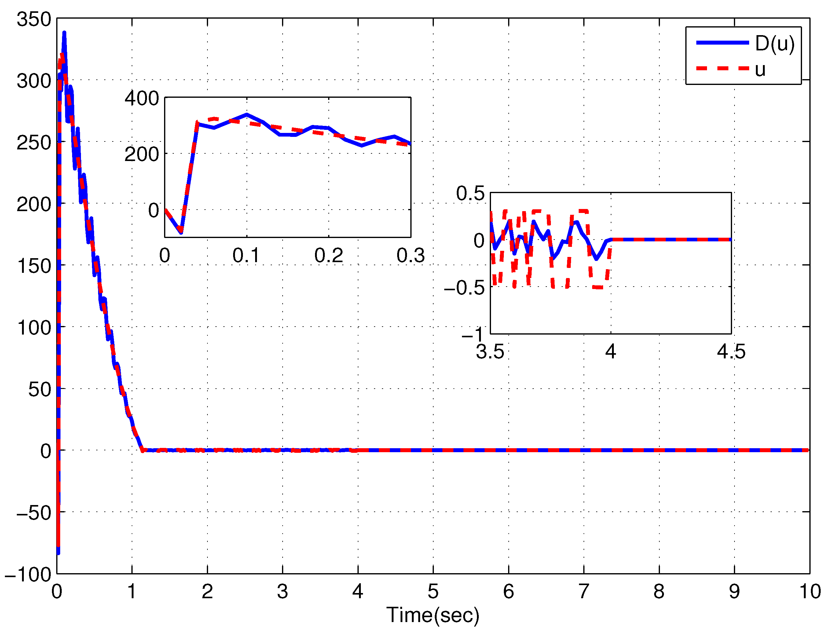 Mathematics 10 02147 g005 550
