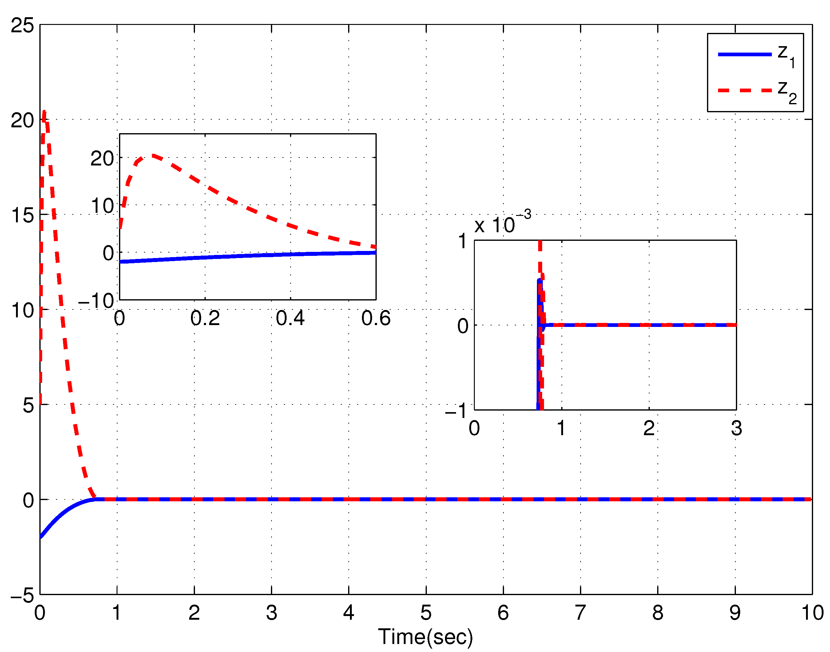 Mathematics 10 02147 g006 550