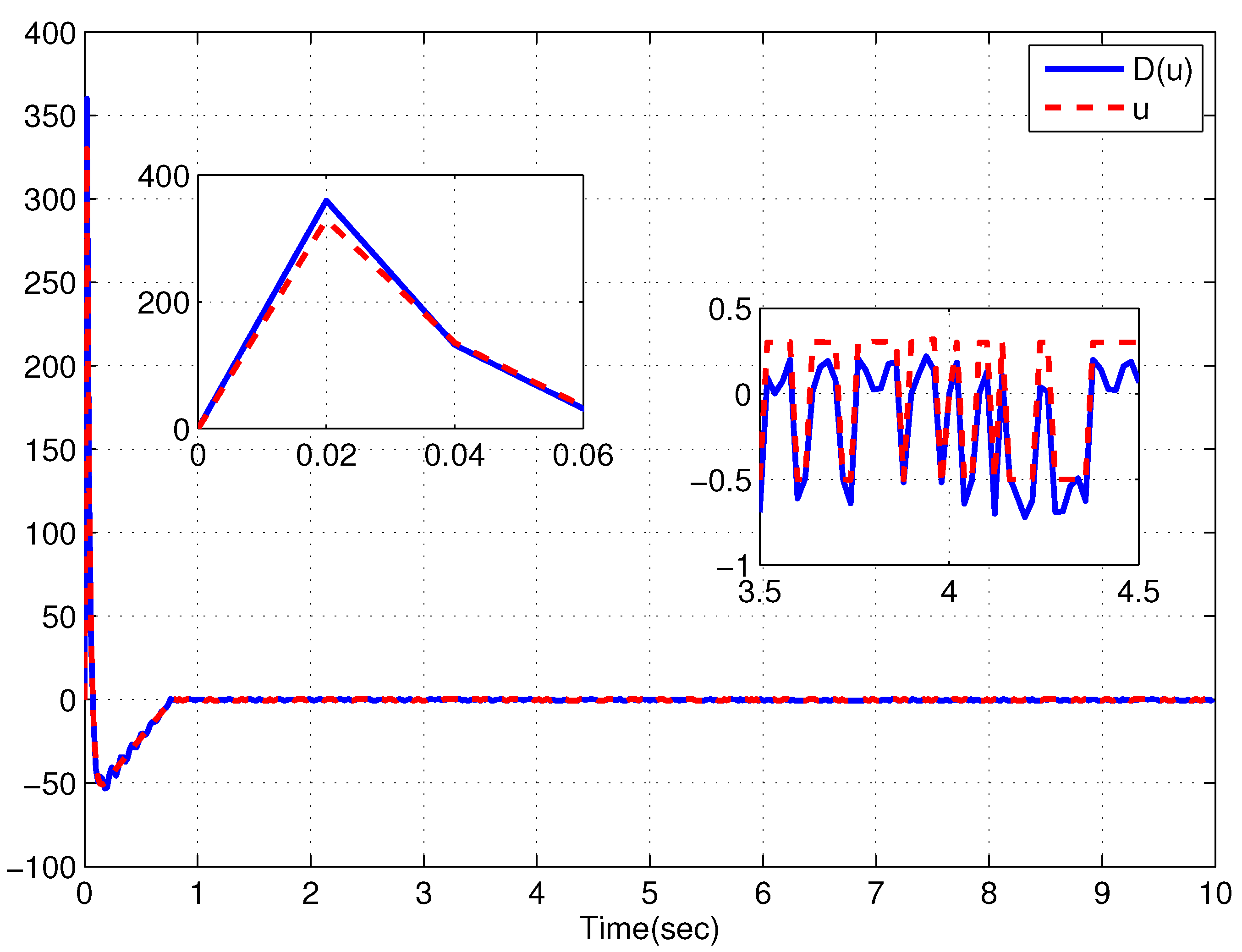Mathematics 10 02147 g007 550