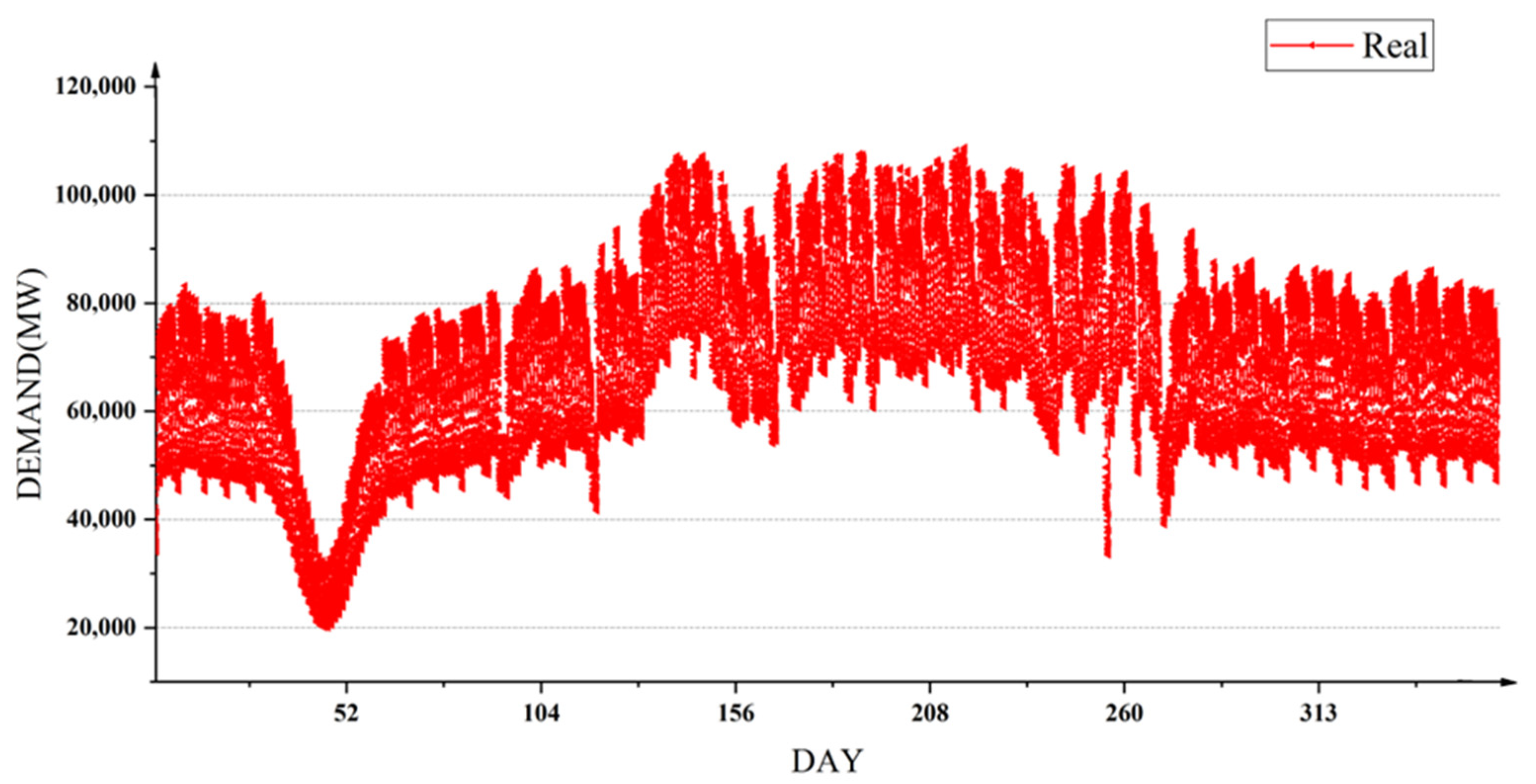 Mathematics 10 02148 g001 550