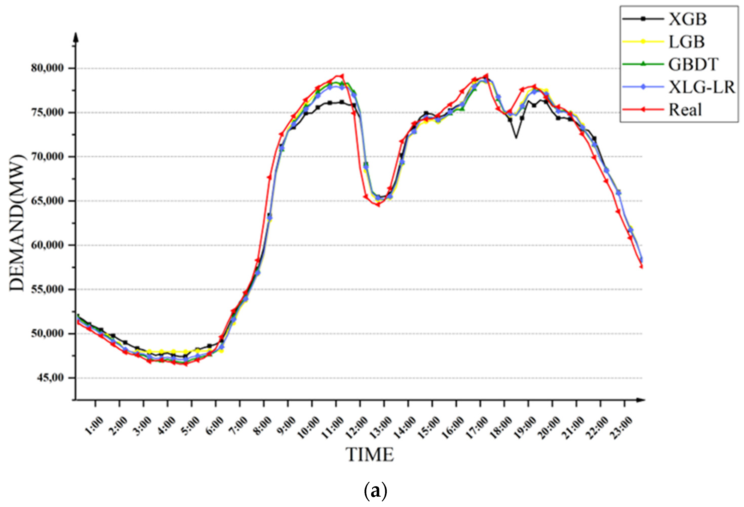 Mathematics 10 02148 g007a 550