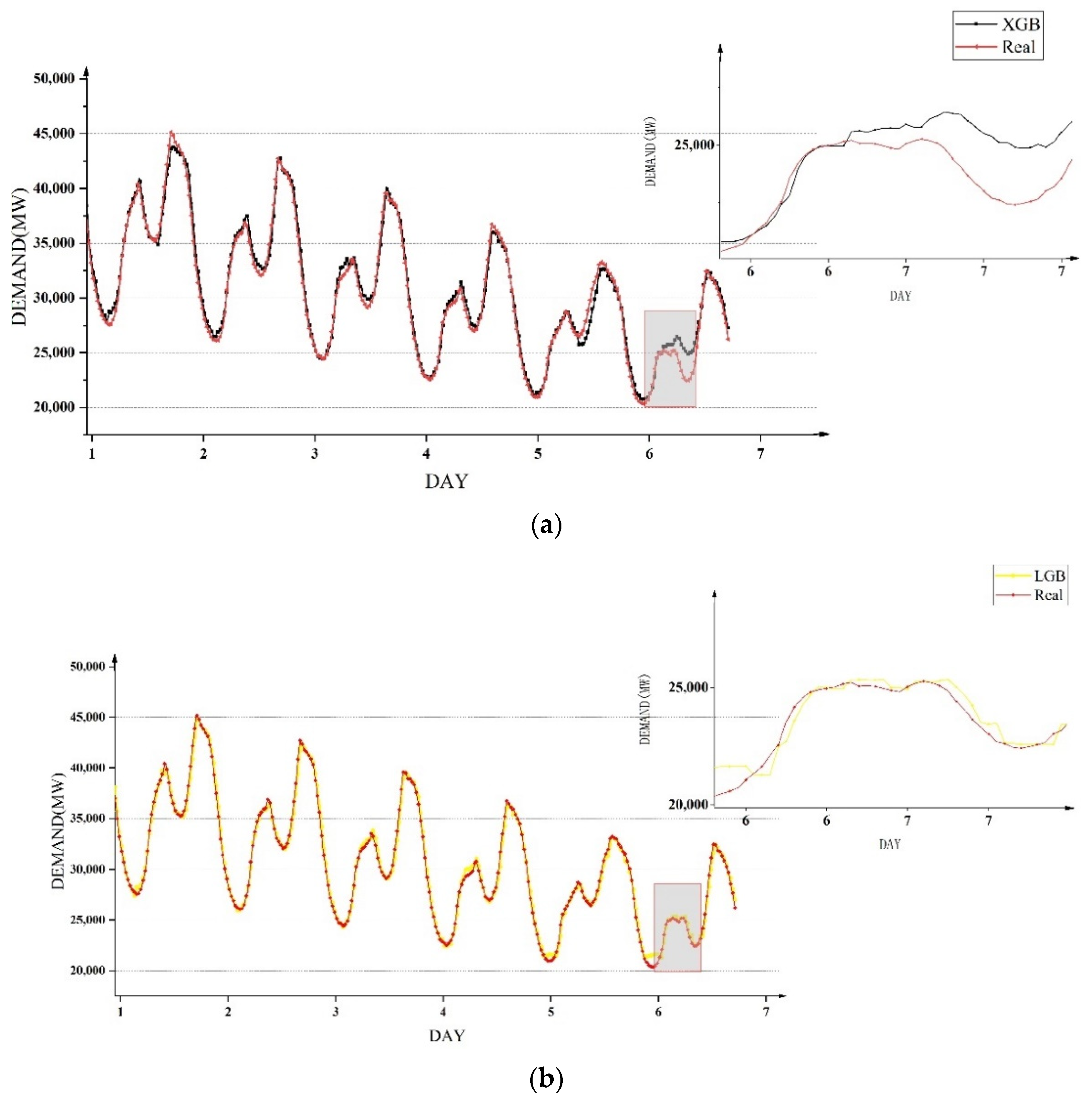 Mathematics 10 02148 g008a 550