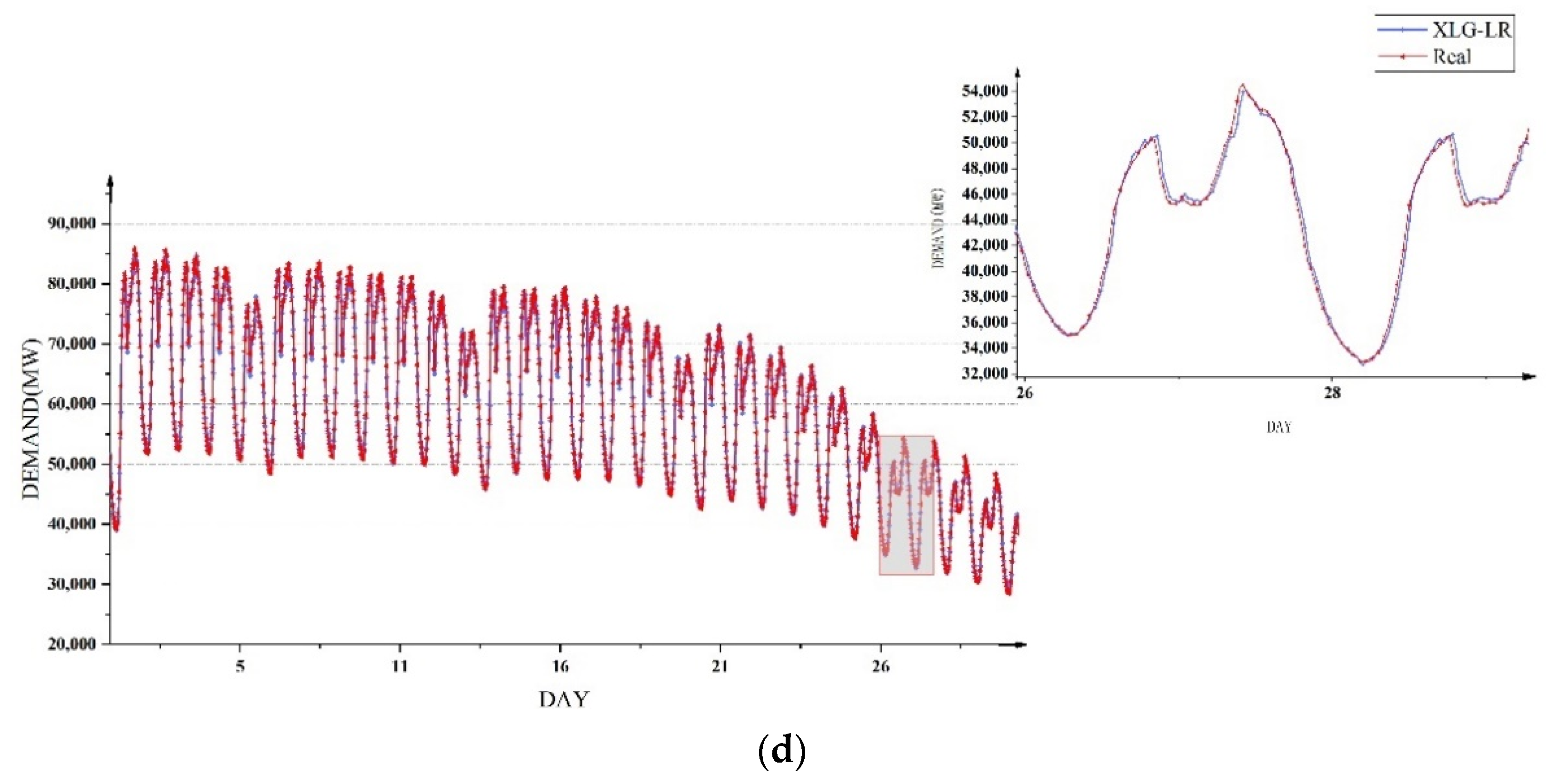 Mathematics 10 02148 g009b 550