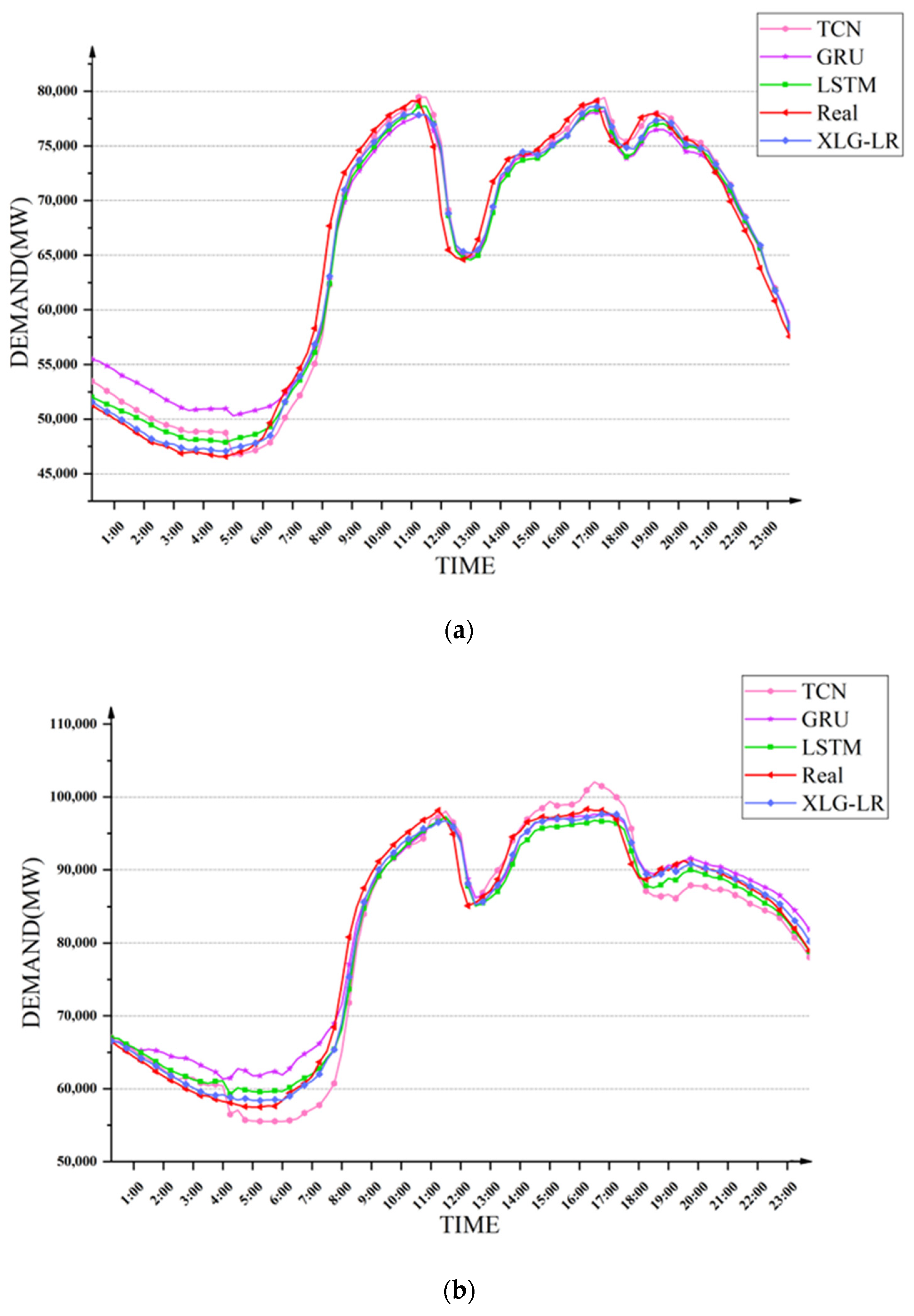 Mathematics 10 02148 g010a 550