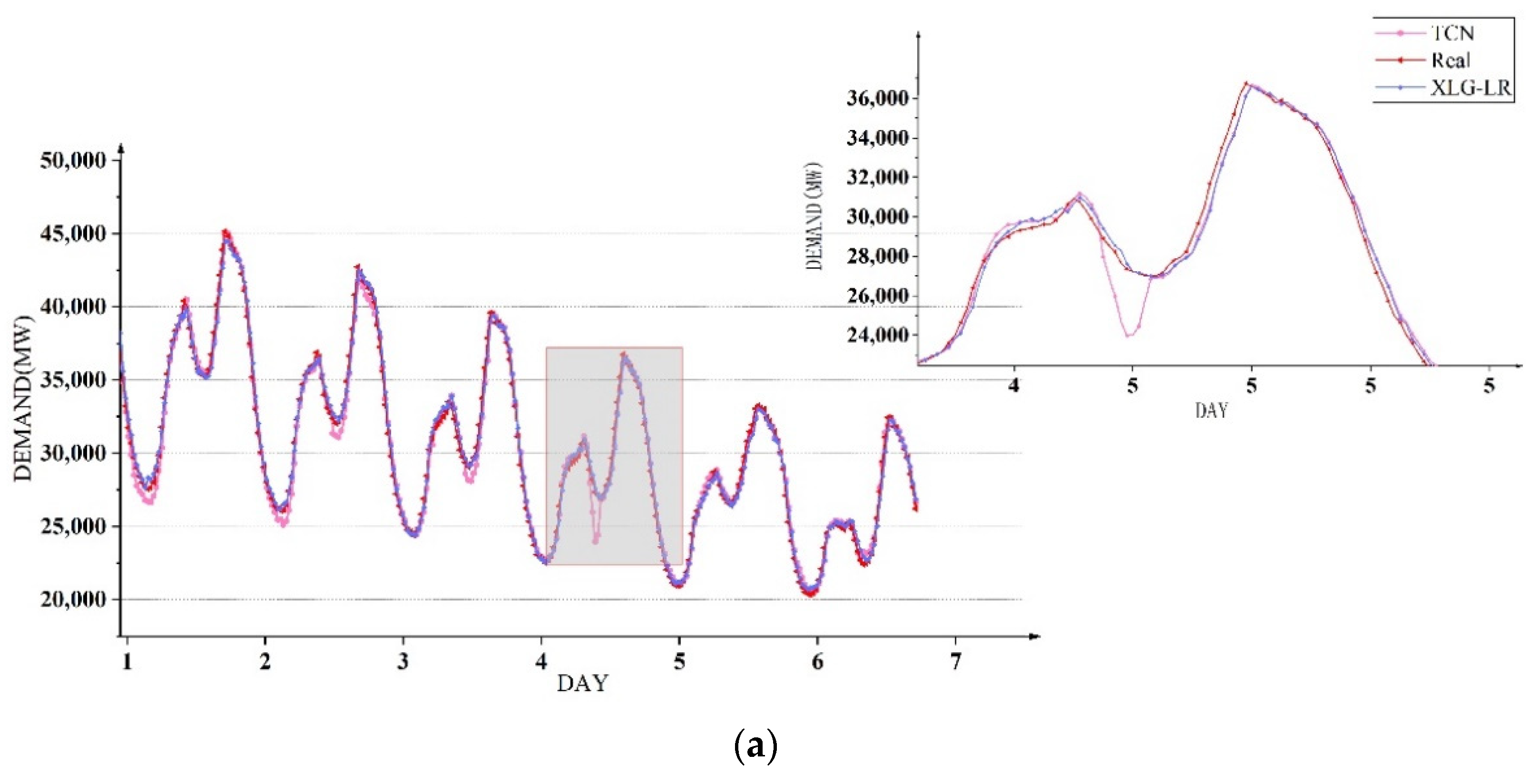 Mathematics 10 02148 g011a 550