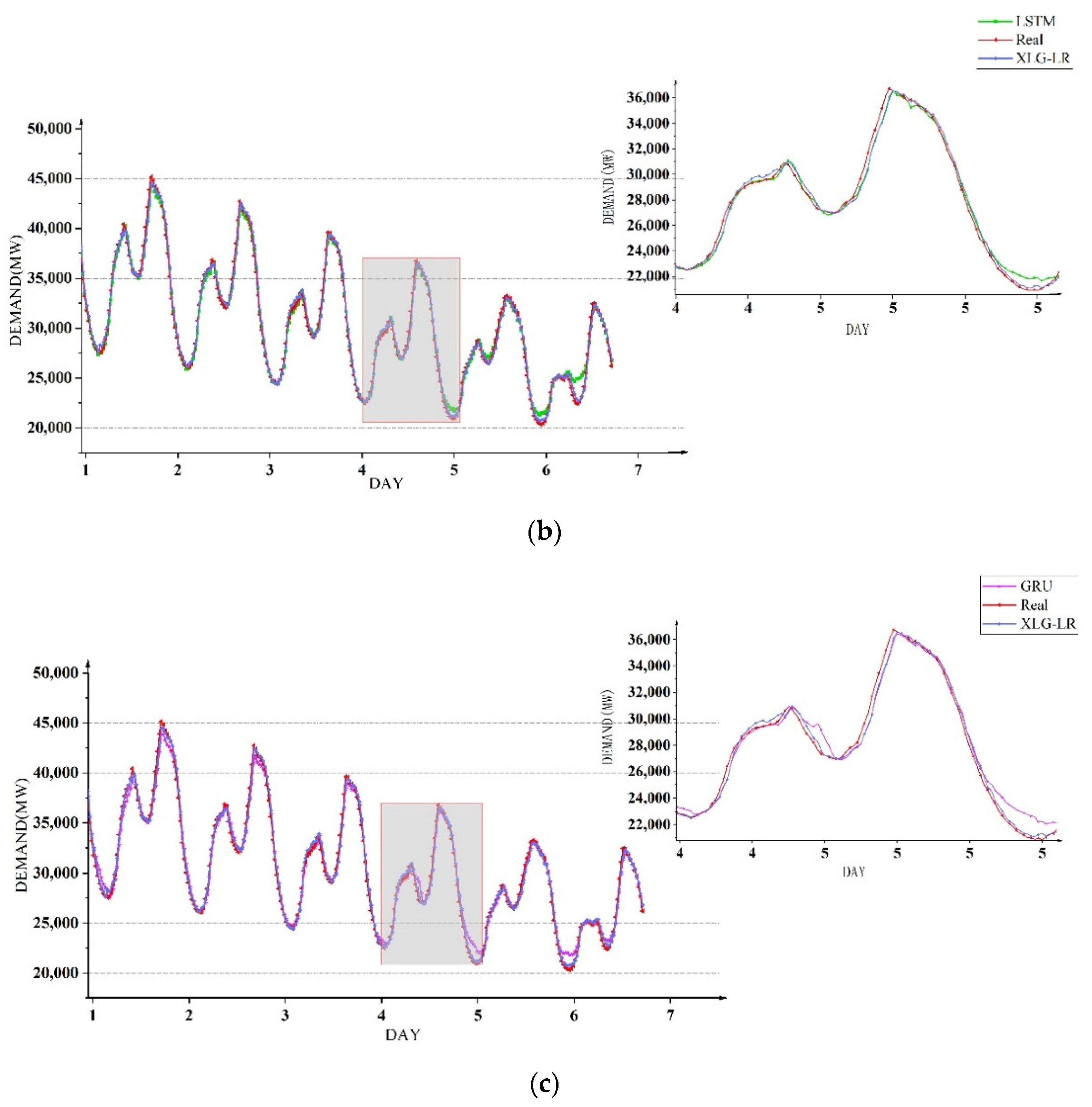 Mathematics 10 02148 g011b 550