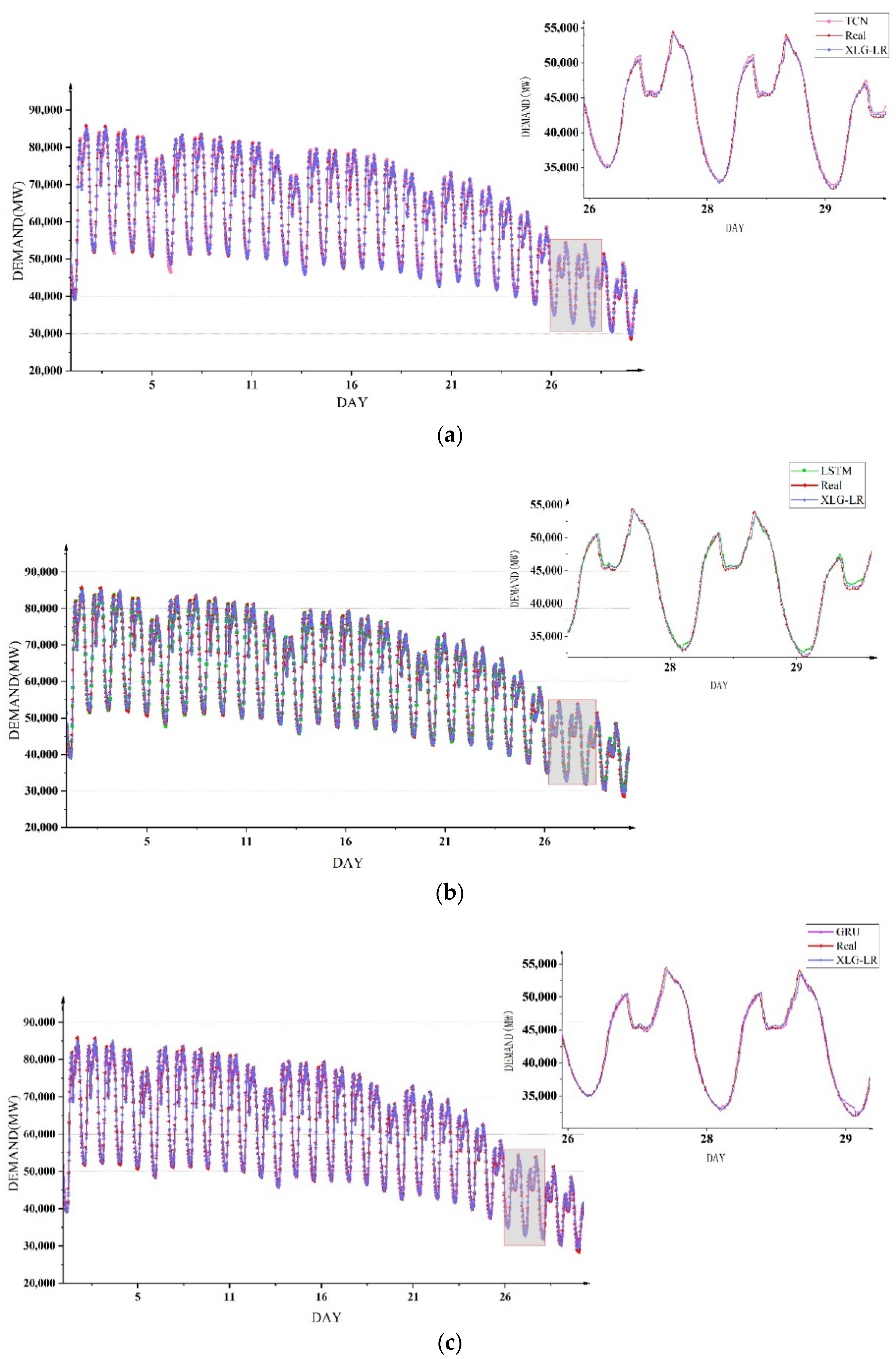 Mathematics 10 02148 g012 550
