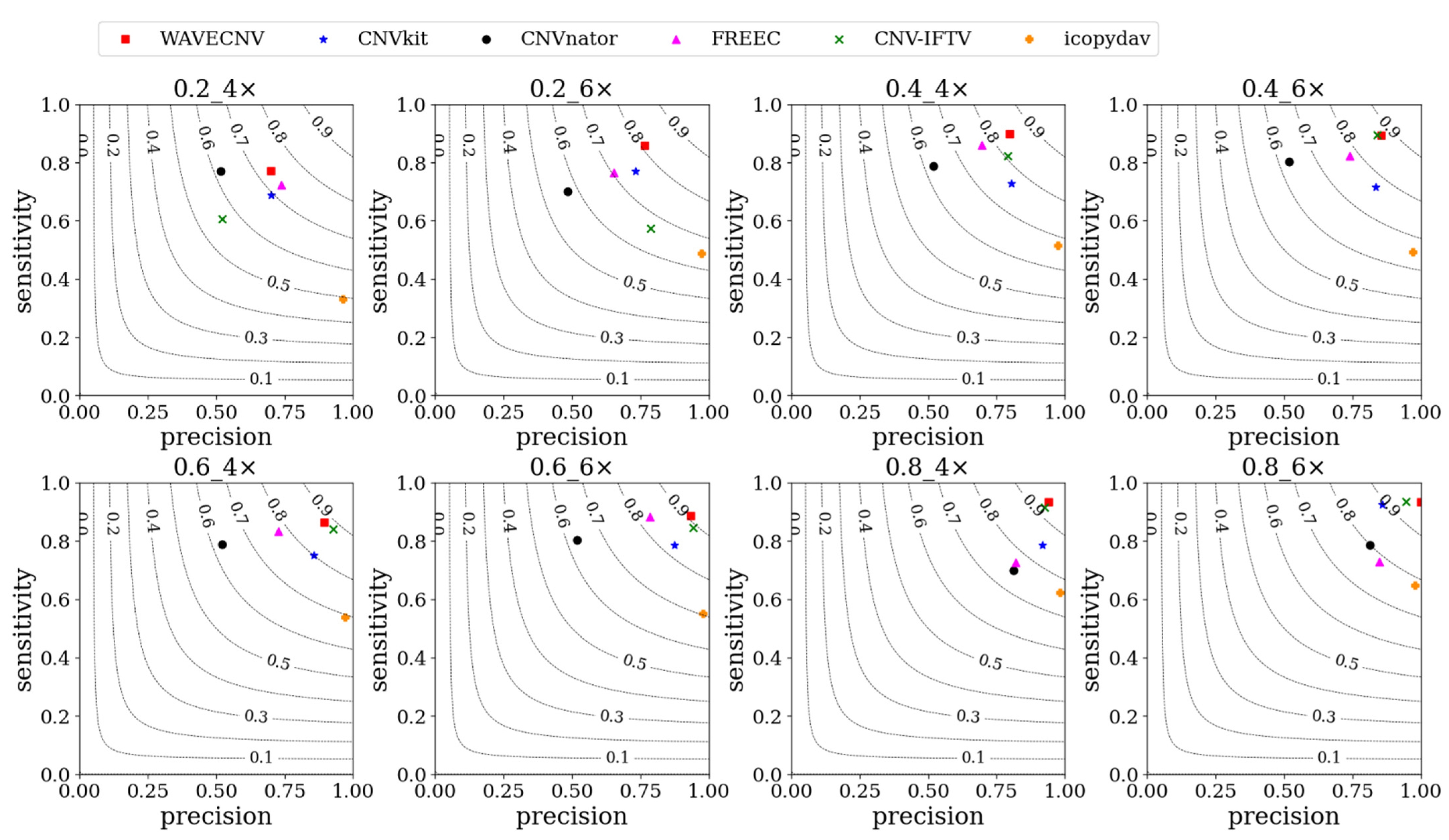 Mathematics 10 02151 g003 550