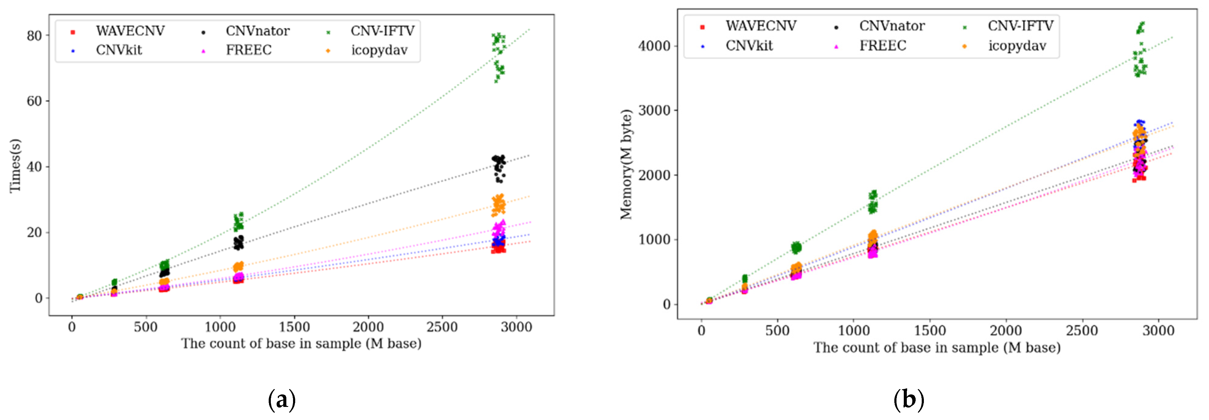 Mathematics 10 02151 g004 550