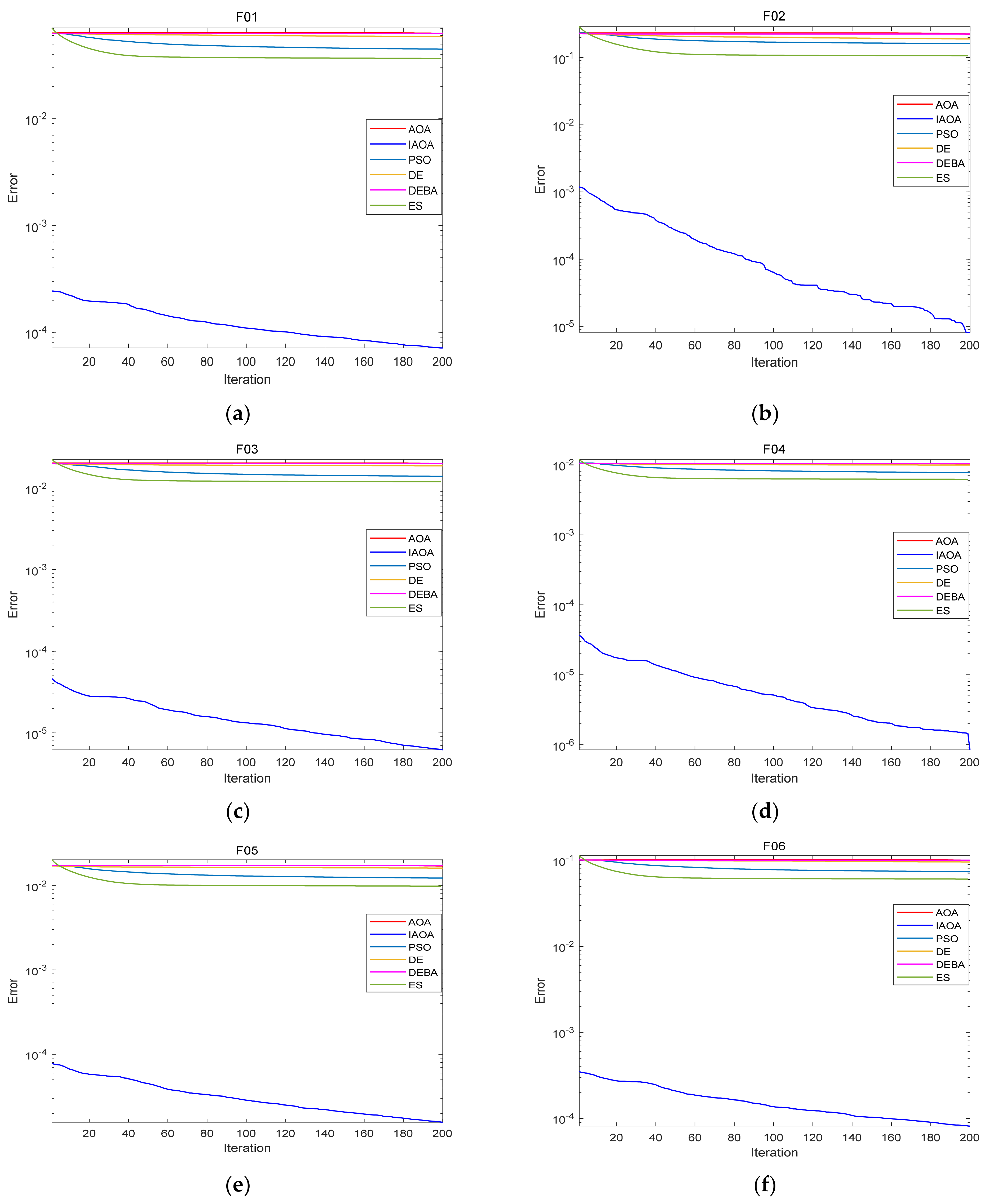 Mathematics 10 02152 g005a 550