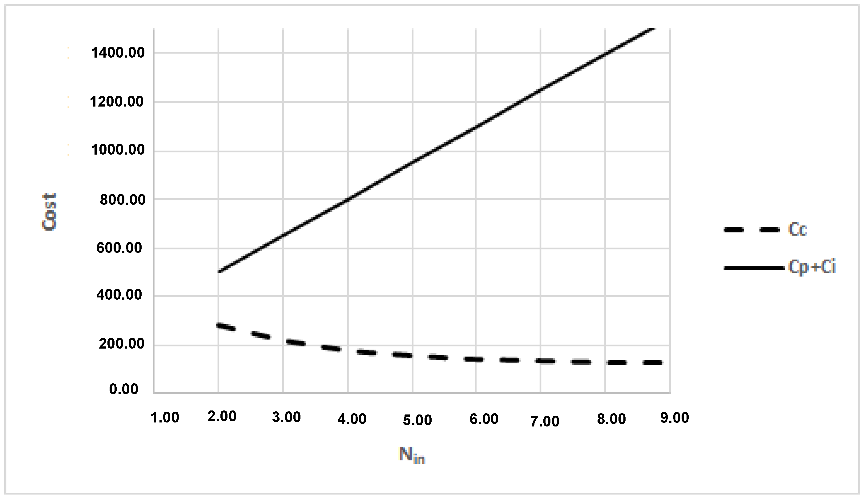 Mathematics 10 02153 g006 Mathematics 10 02153 g006