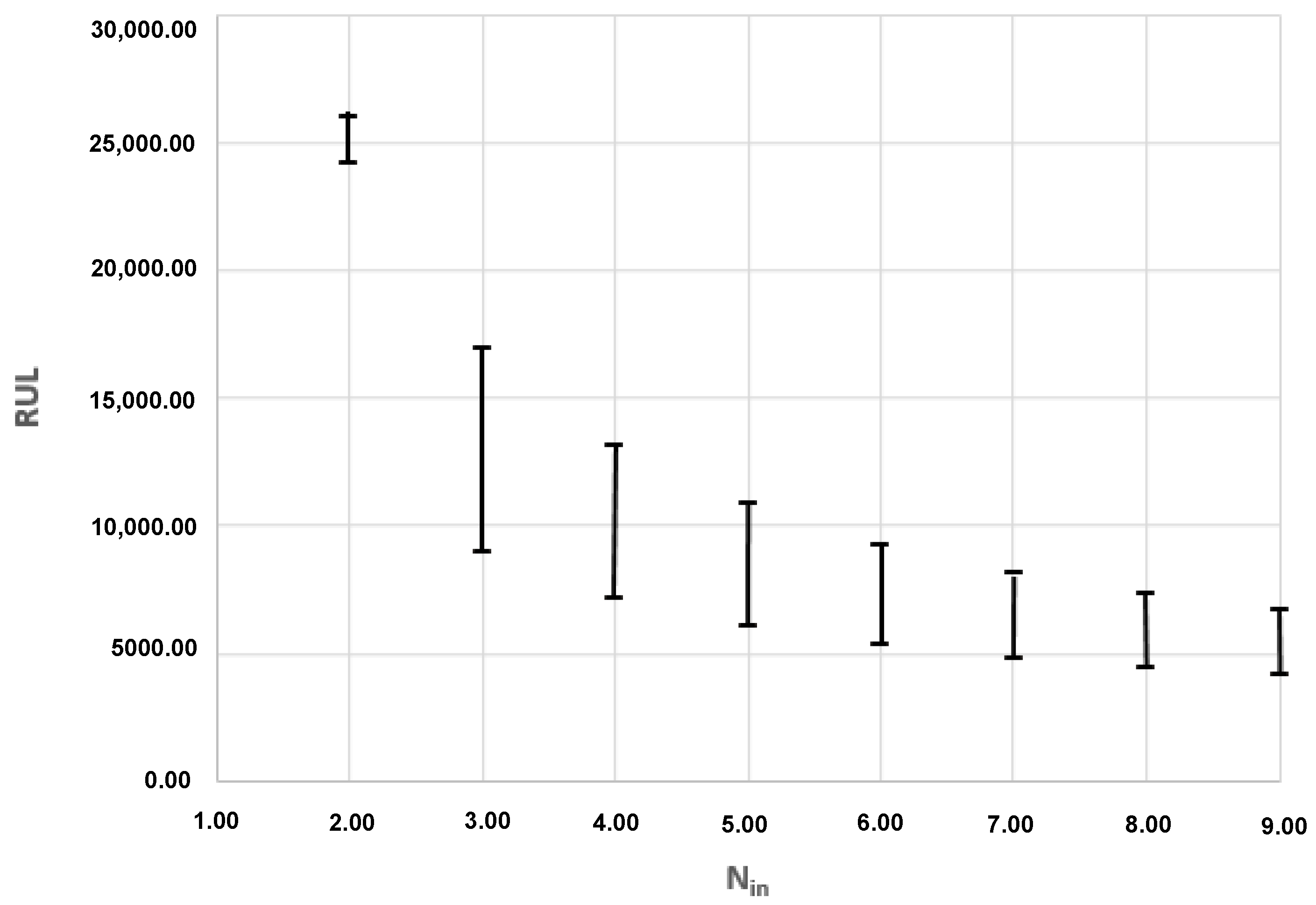 Mathematics 10 02153 g008 Mathematics 10 02153 g008