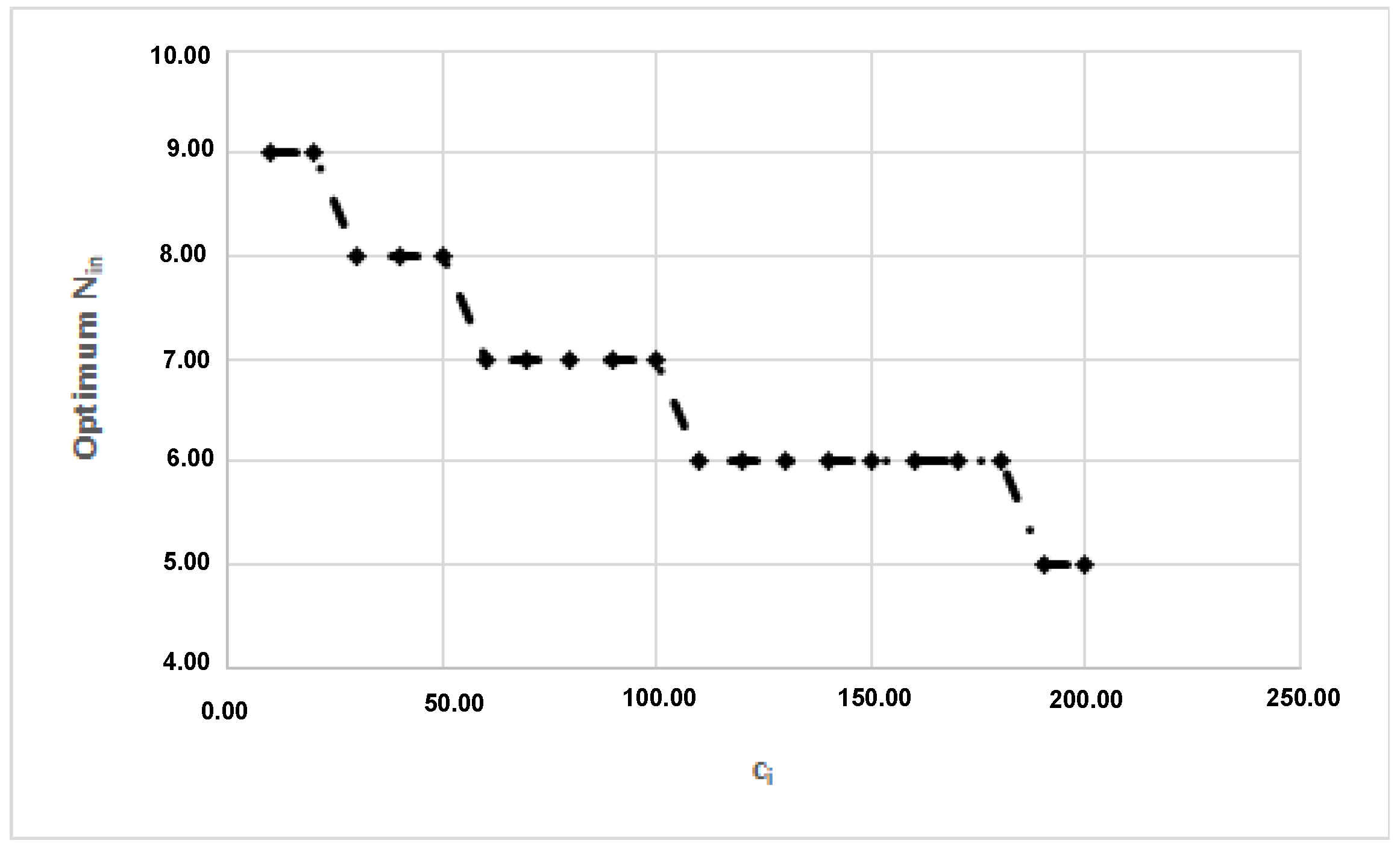 Mathematics 10 02153 g010 Mathematics 10 02153 g010