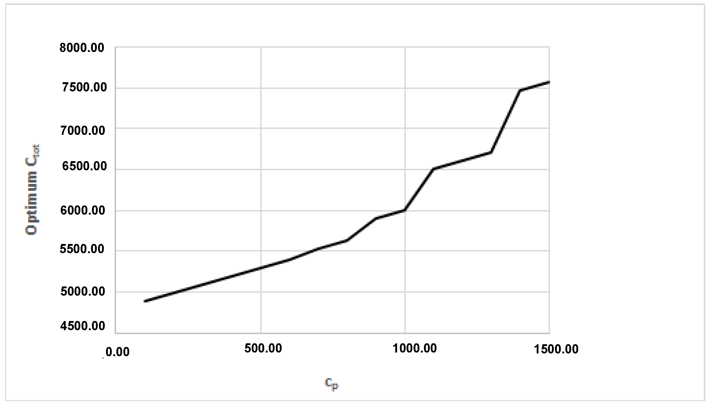 Mathematics 10 02153 g012 Mathematics 10 02153 g012