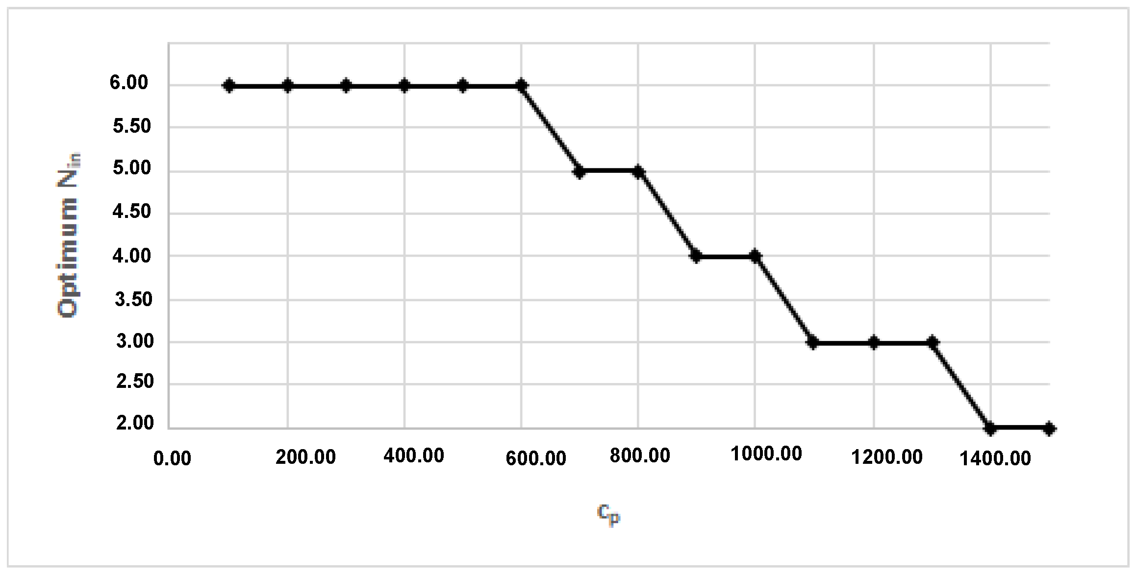 Mathematics 10 02153 g013 Mathematics 10 02153 g013