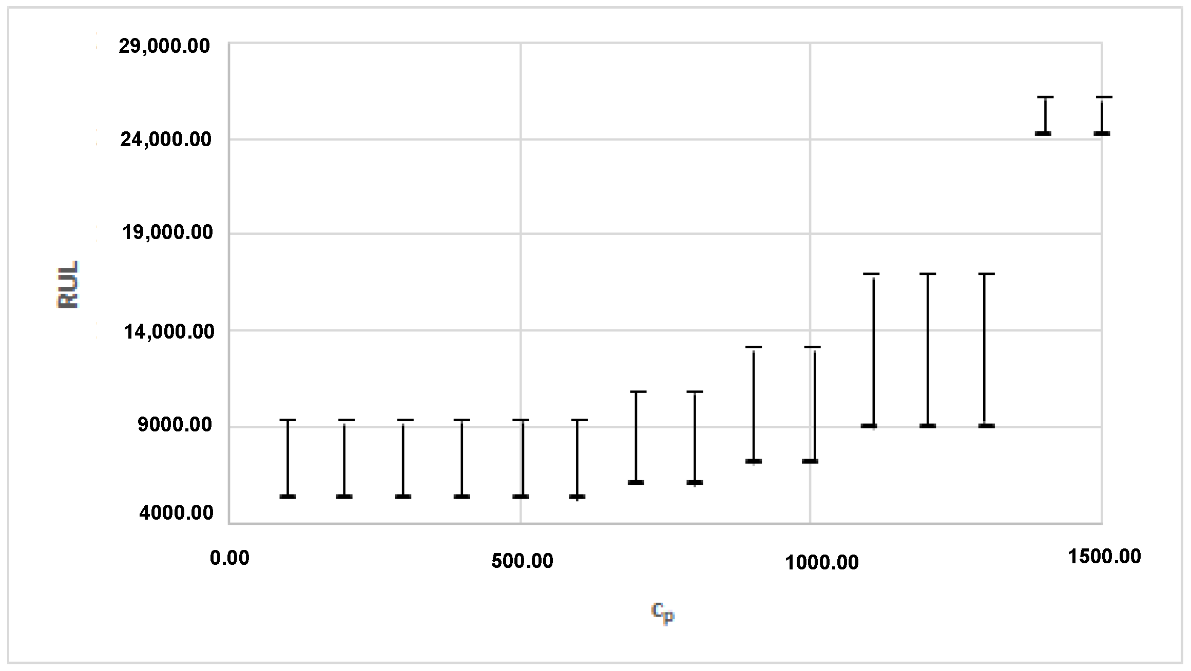 Mathematics 10 02153 g014 Mathematics 10 02153 g014
