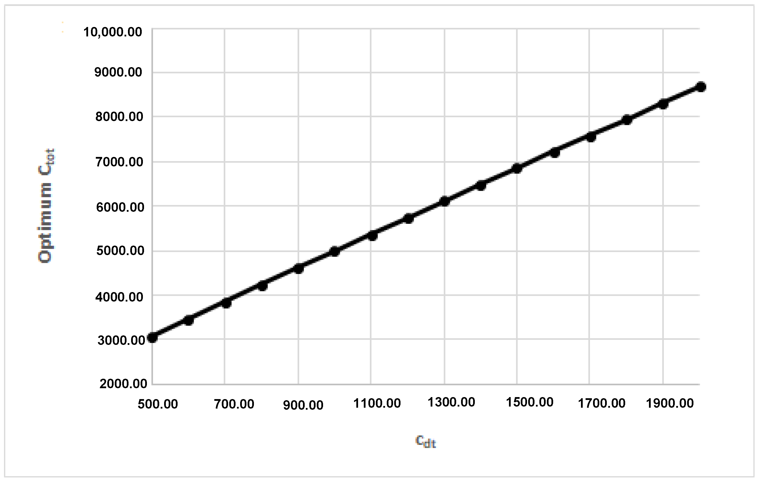 Mathematics 10 02153 g018 Mathematics 10 02153 g018