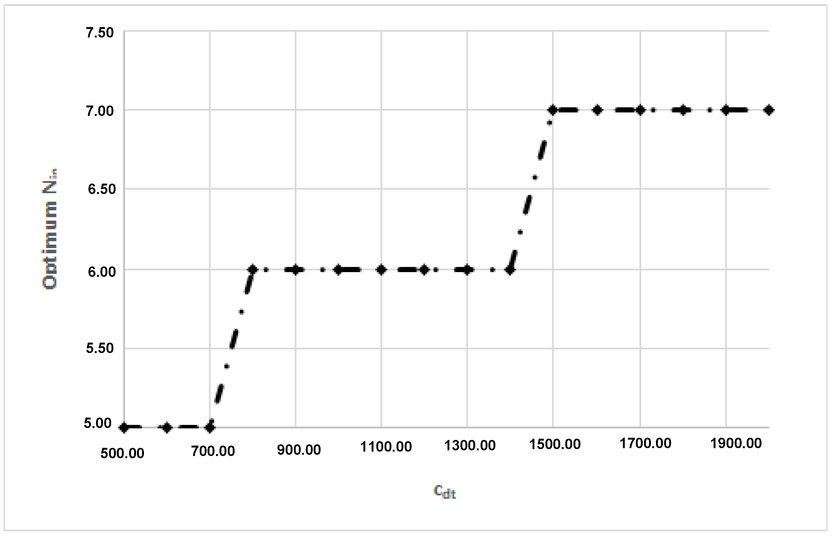 Mathematics 10 02153 g019 Mathematics 10 02153 g019