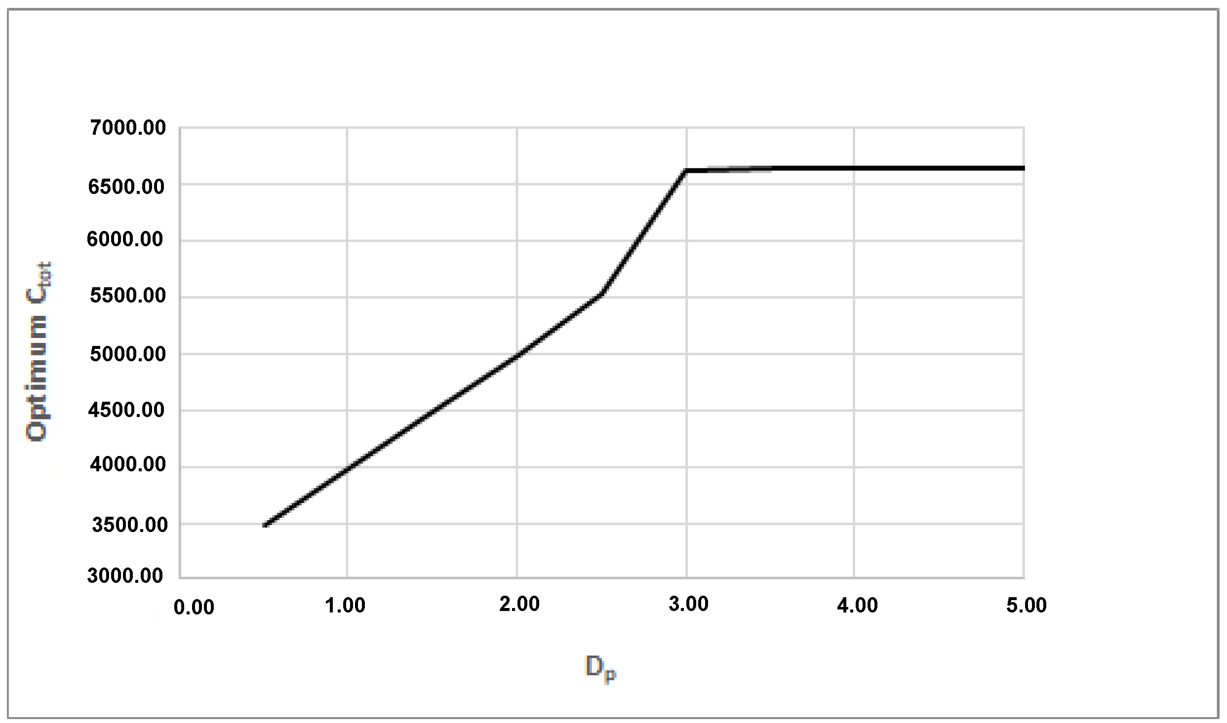 Mathematics 10 02153 g021 Mathematics 10 02153 g021