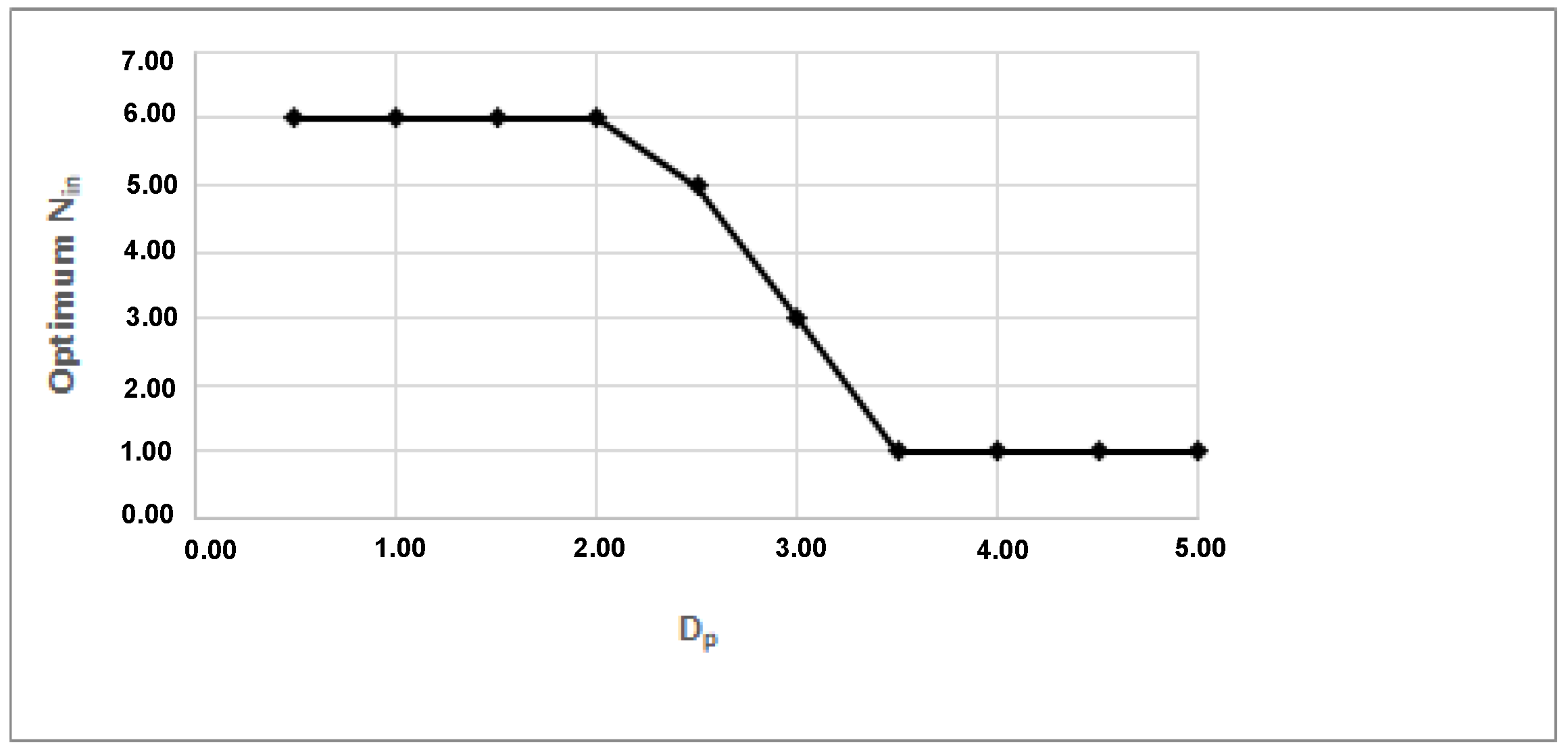 Mathematics 10 02153 g022 Mathematics 10 02153 g022