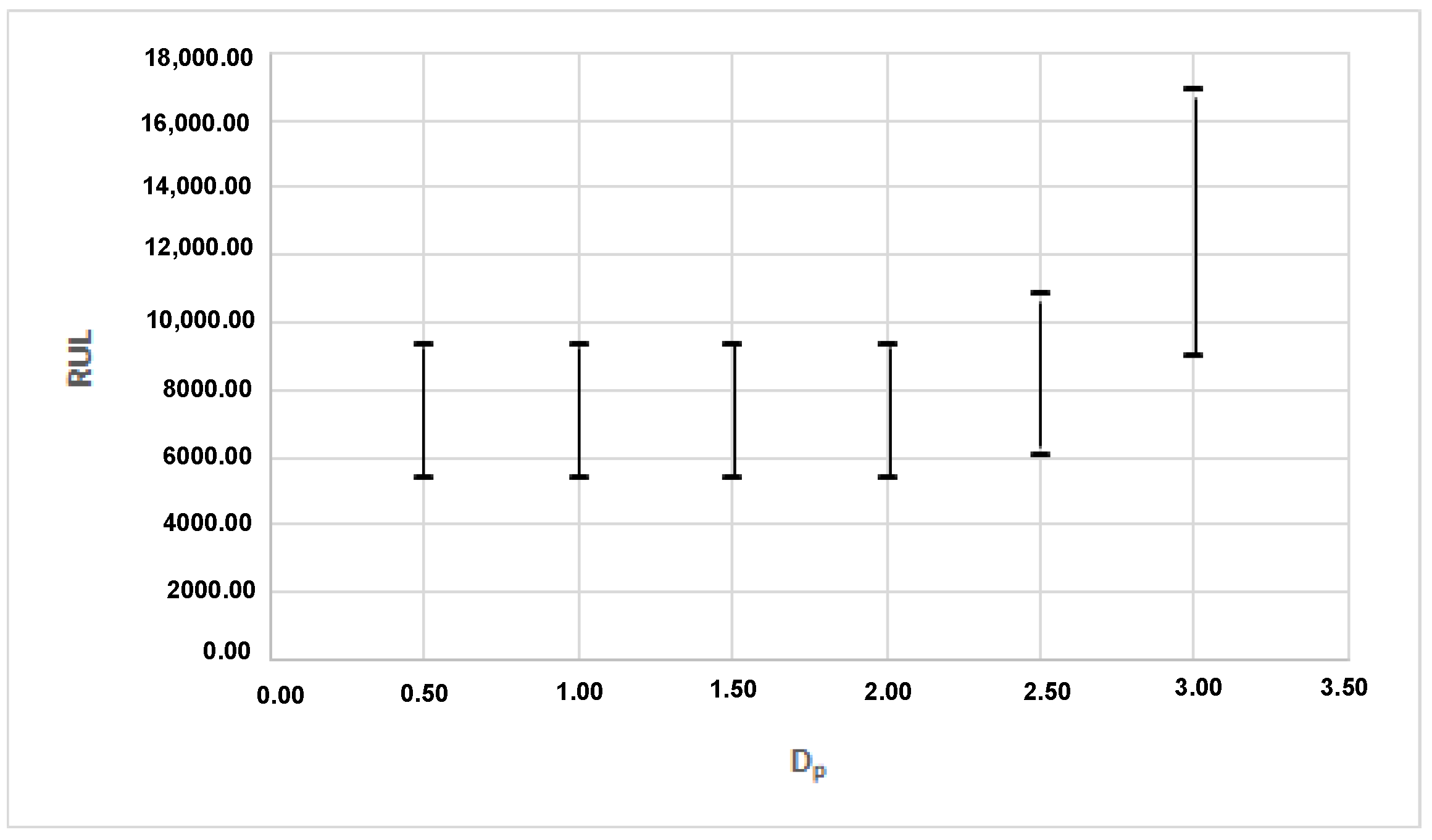 Mathematics 10 02153 g023 Mathematics 10 02153 g023