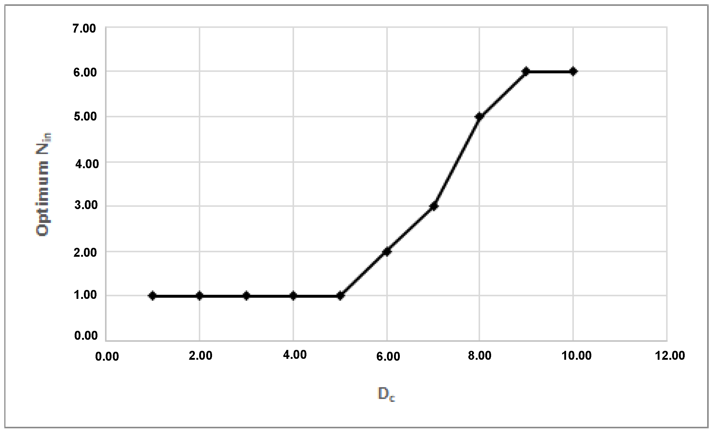 Mathematics 10 02153 g025 Mathematics 10 02153 g025