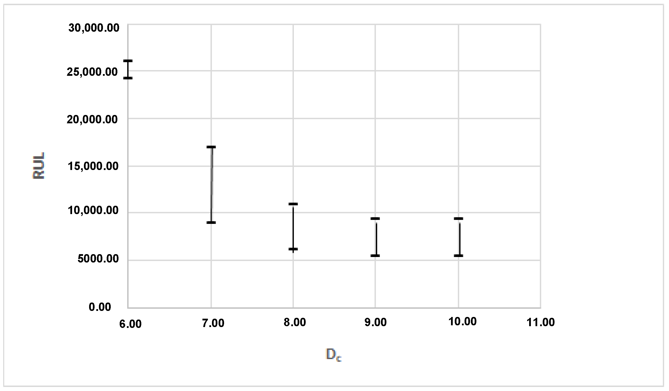 Mathematics 10 02153 g026 Mathematics 10 02153 g026
