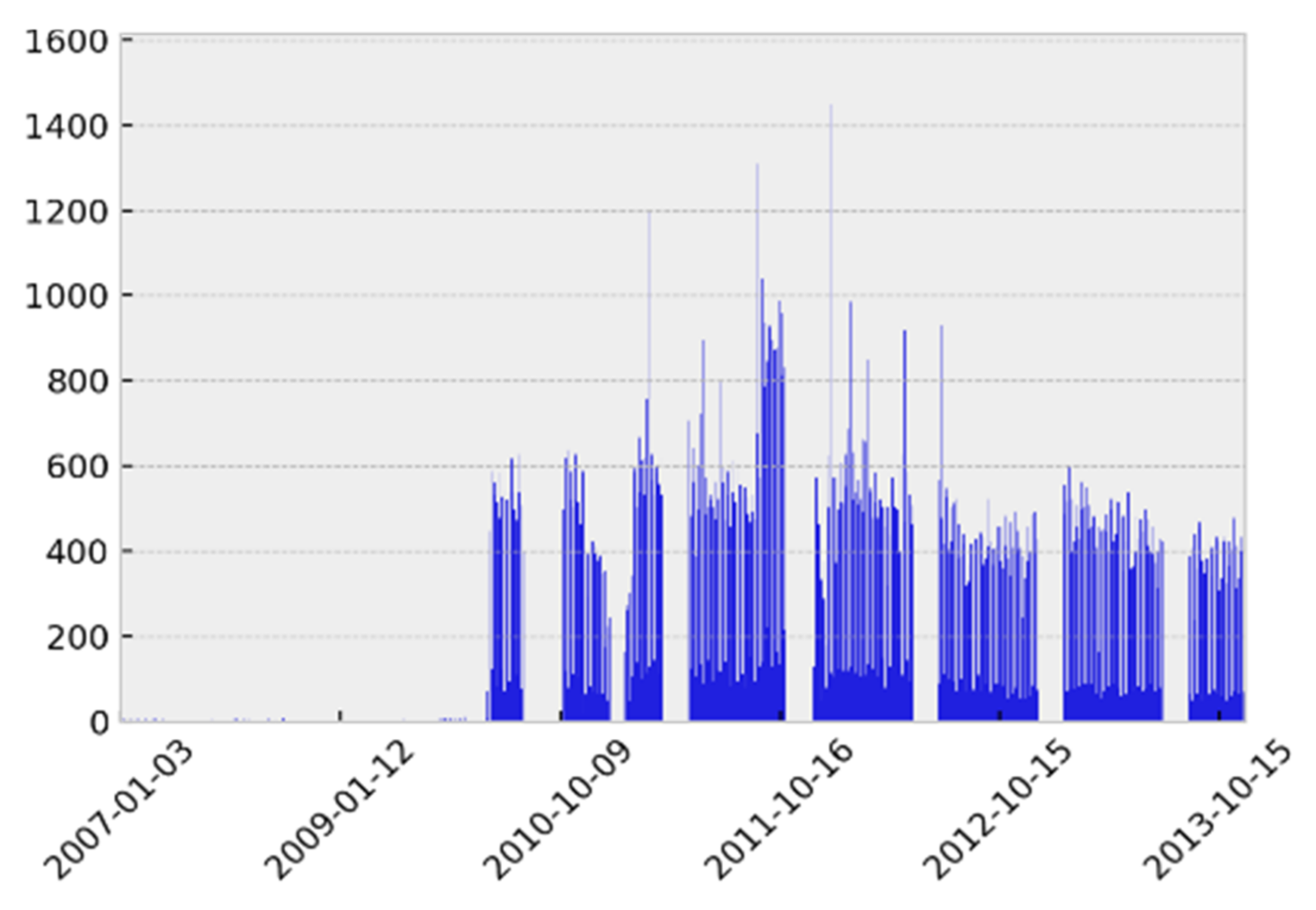 Mathematics 10 02156 g002 550