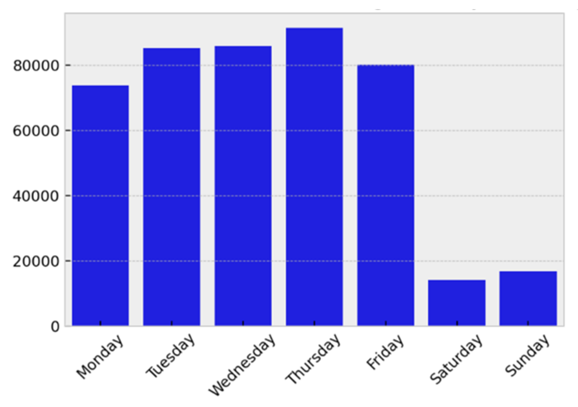 Mathematics 10 02156 g003 550