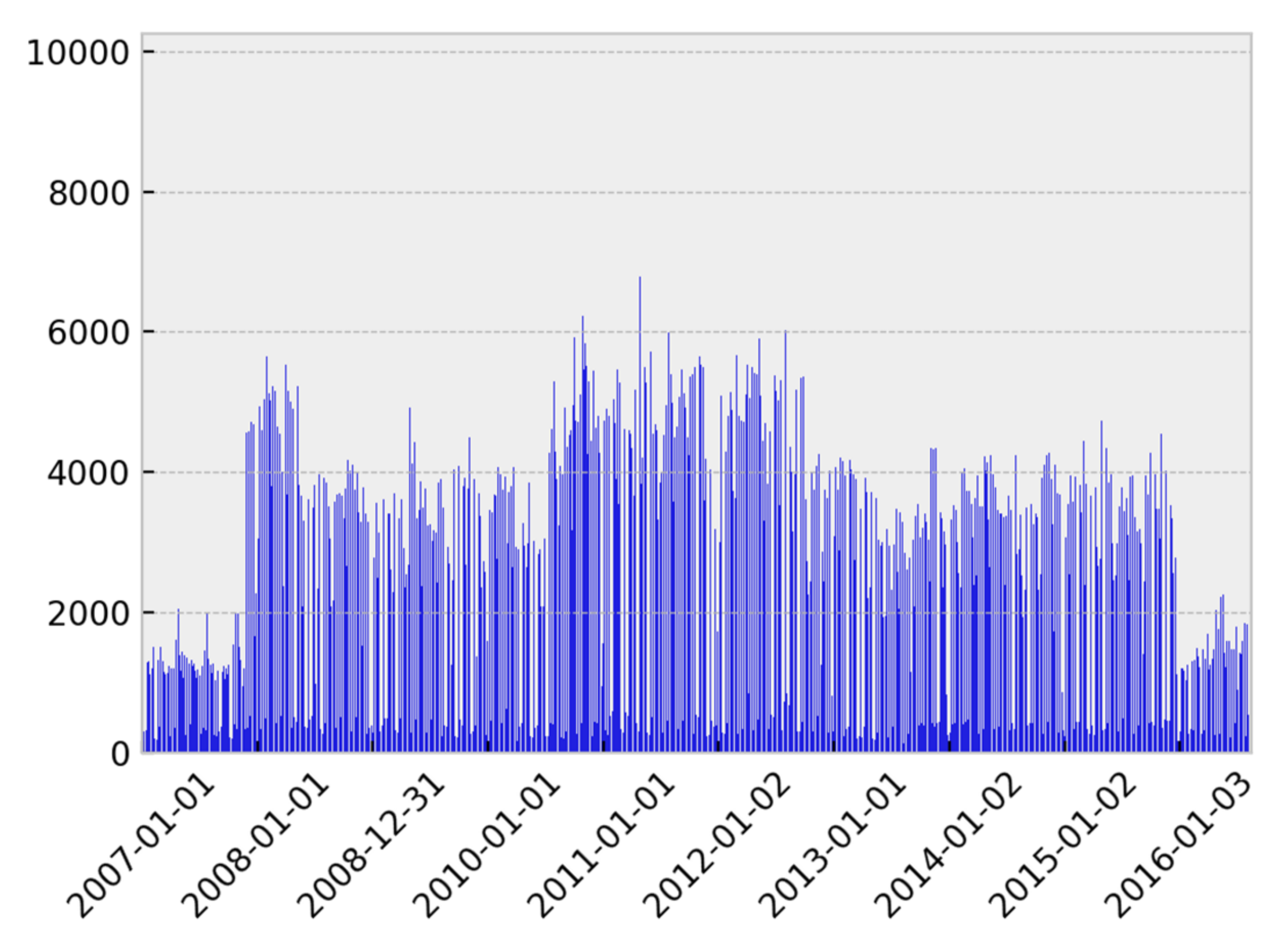 Mathematics 10 02156 g004 550