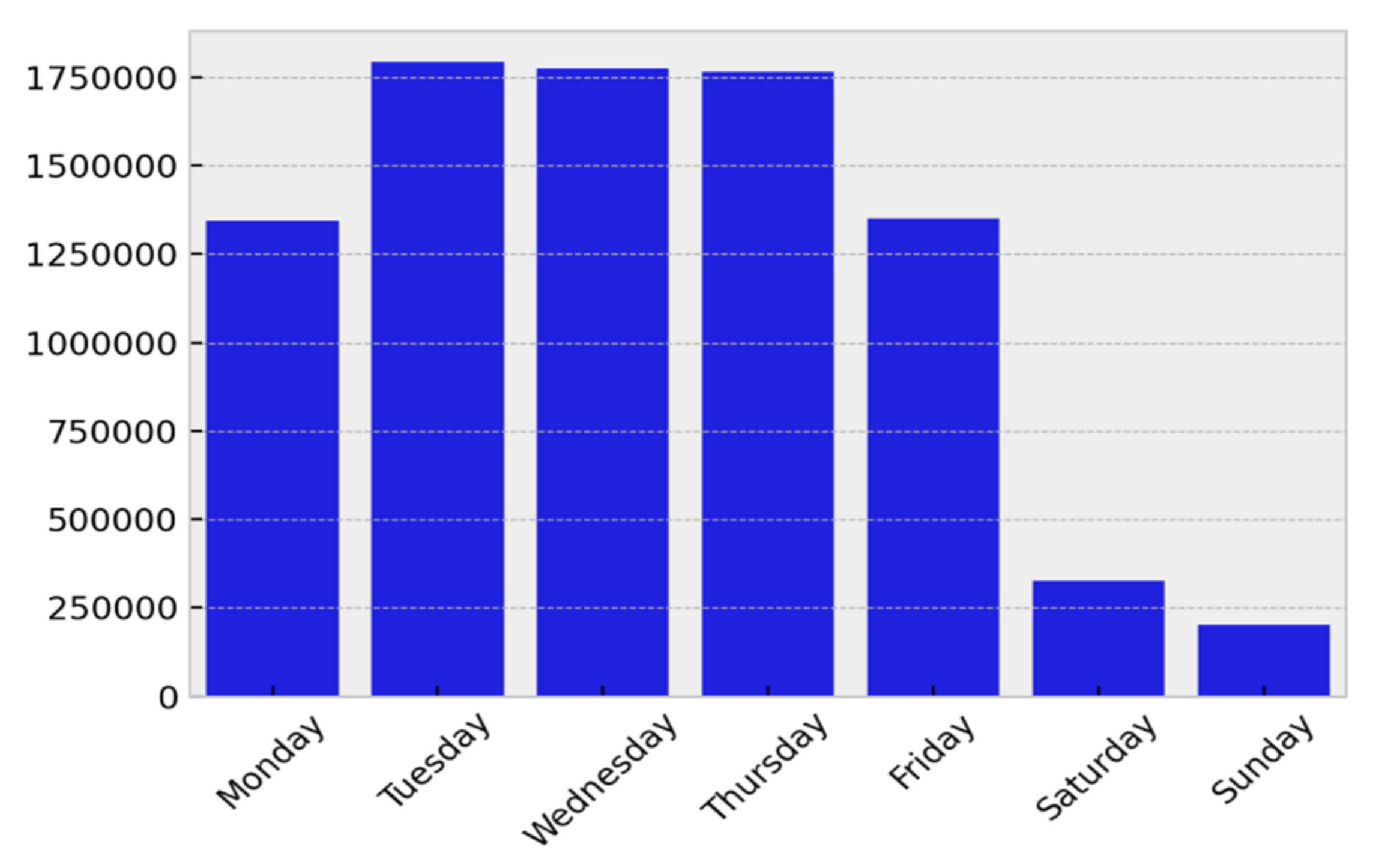 Mathematics 10 02156 g005 550