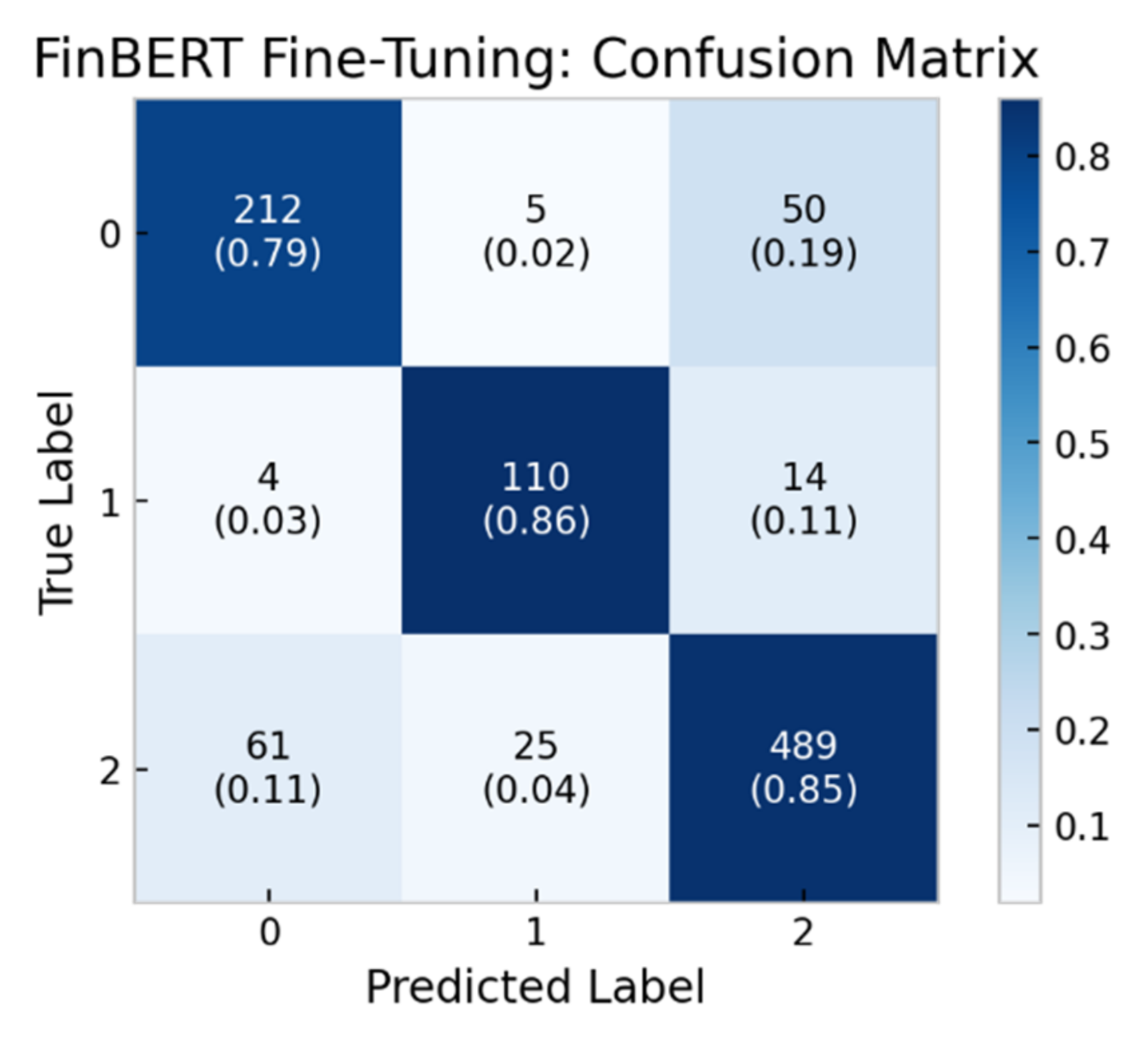Mathematics 10 02156 g007 550