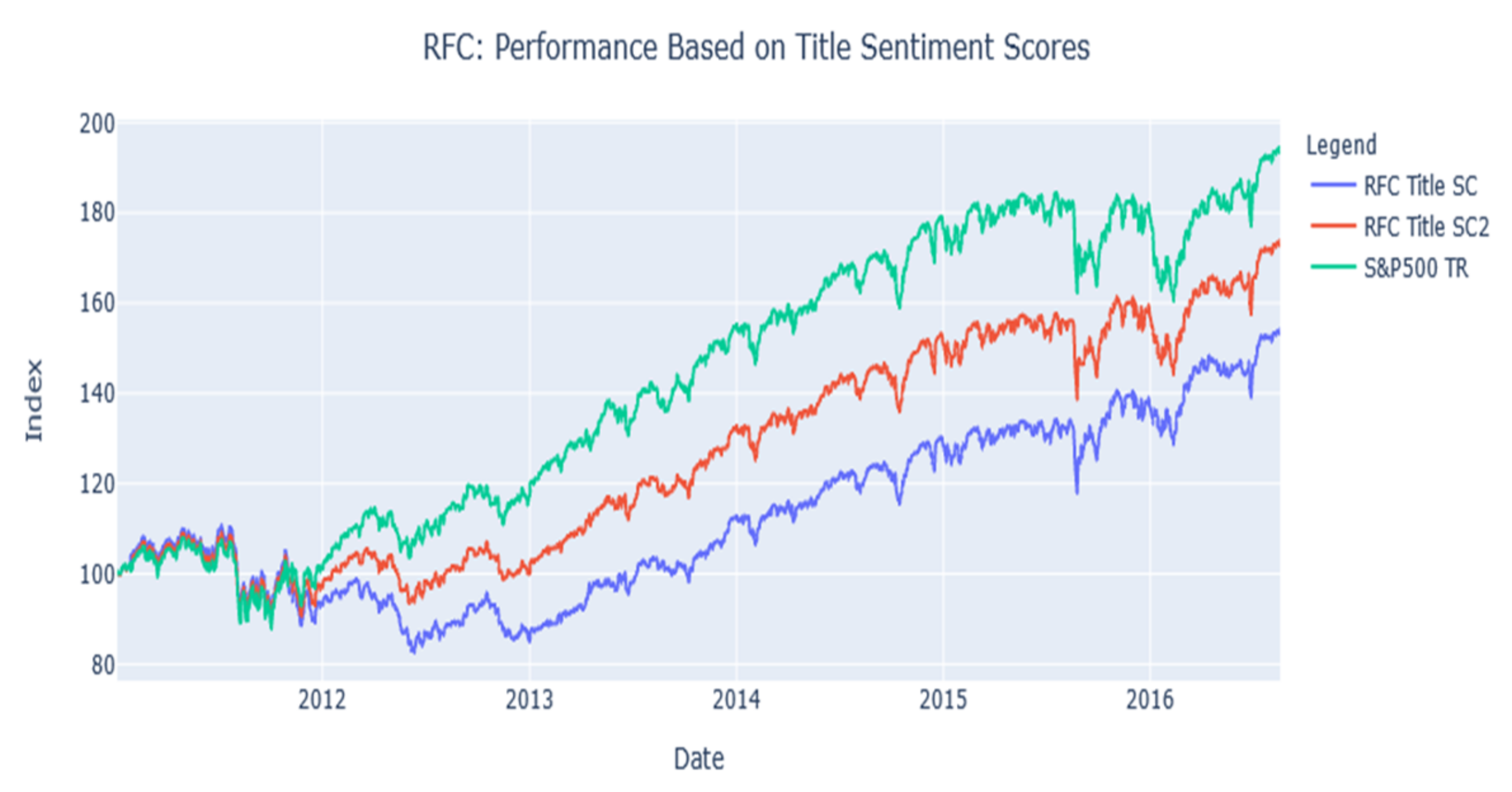 Mathematics 10 02156 g009 550