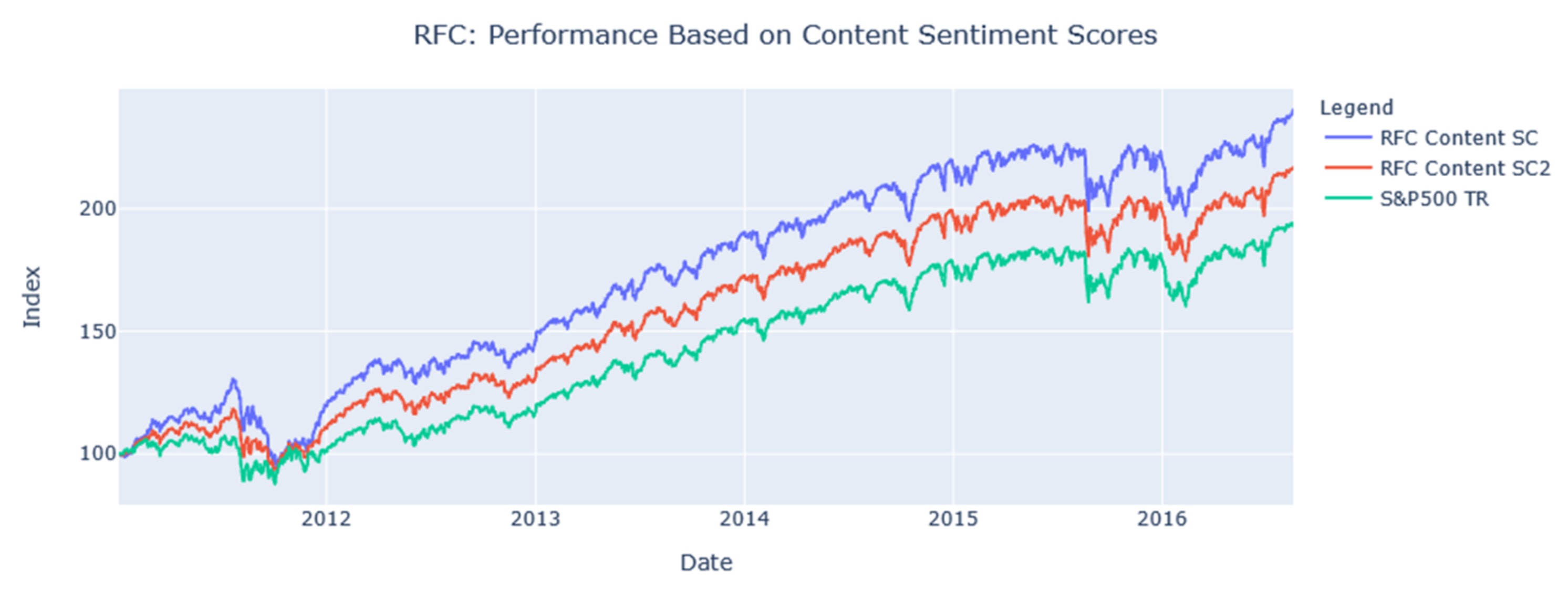 Mathematics 10 02156 g010 550