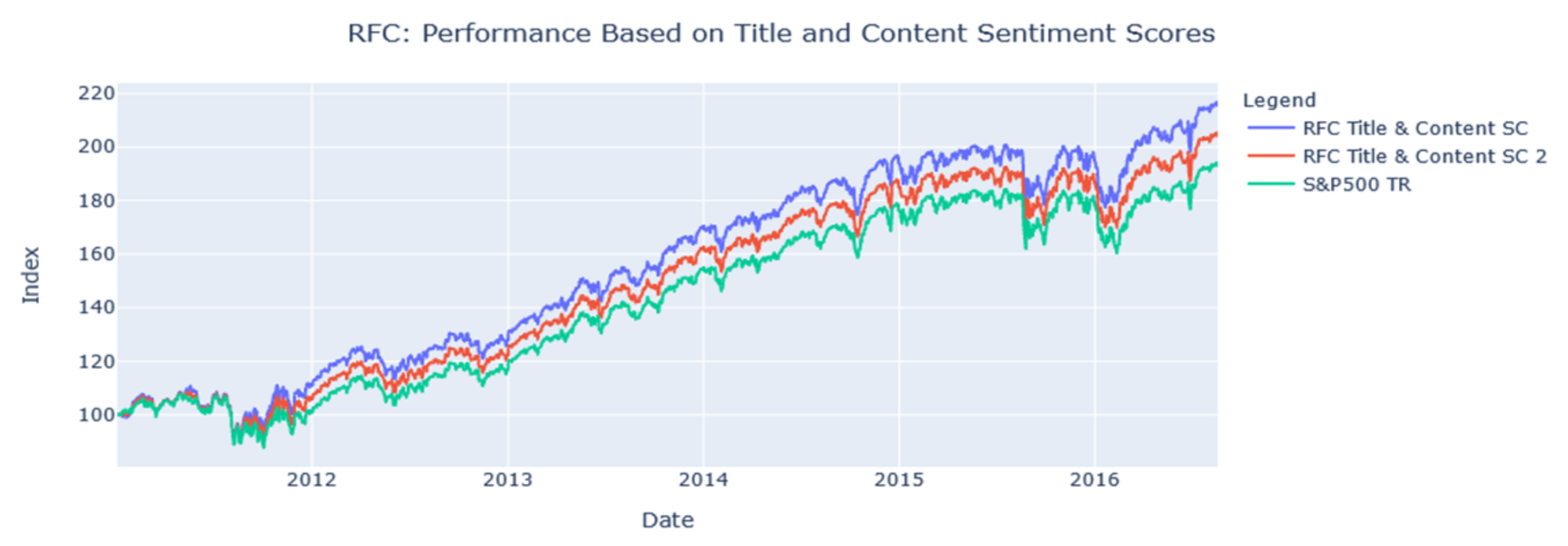 Mathematics 10 02156 g011 550