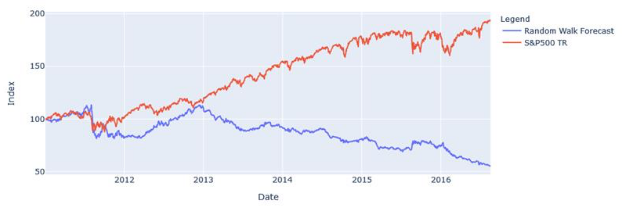 Mathematics 10 02156 g012 550