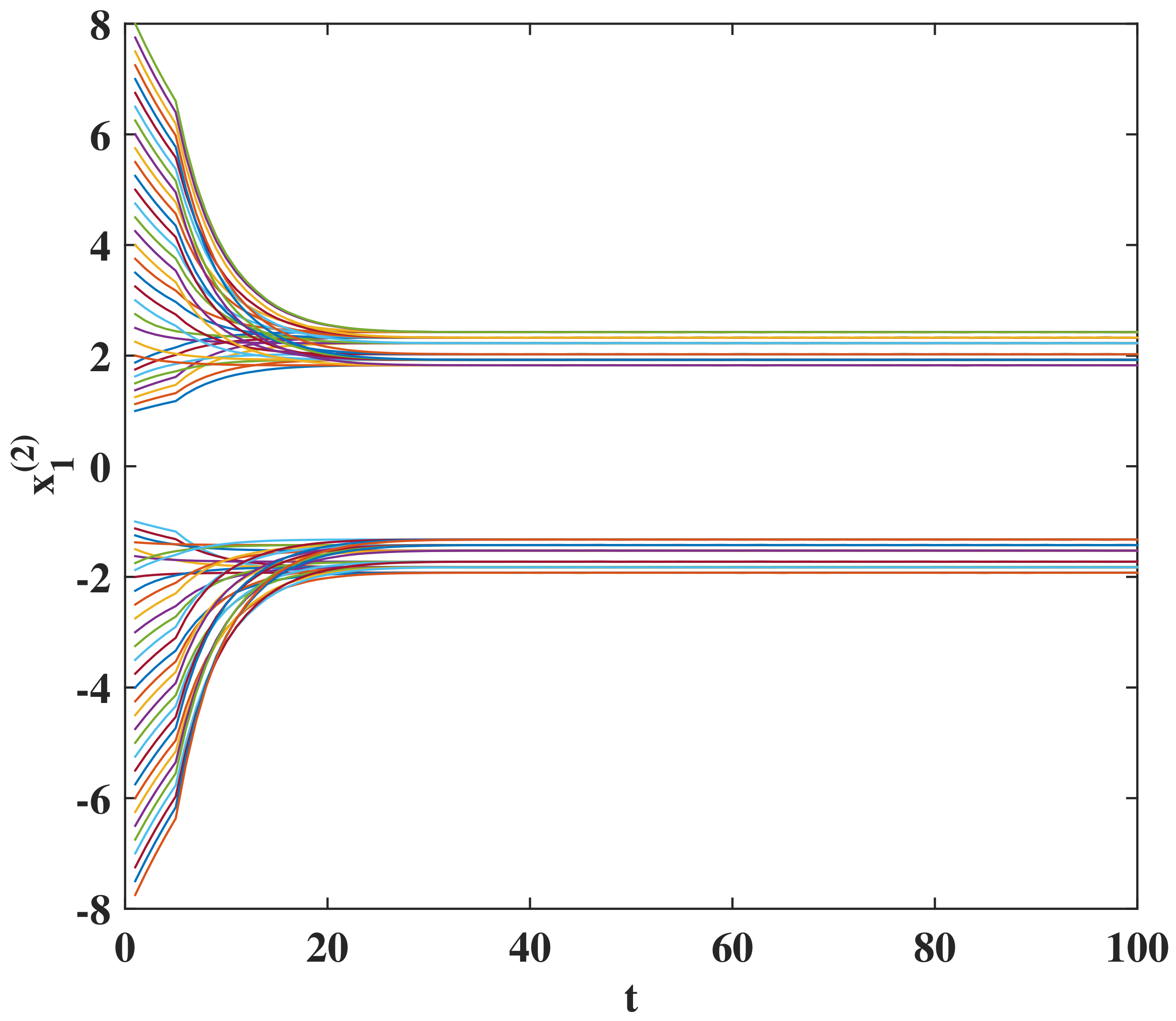 Mathematics 10 02157 g003