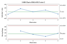 Mathematics 10 02158 i002