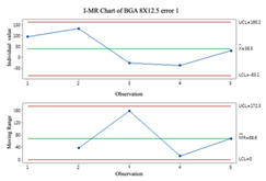 Mathematics 10 02158 i004