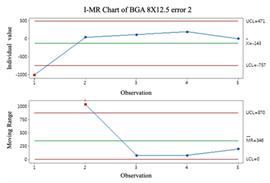 Mathematics 10 02158 i005