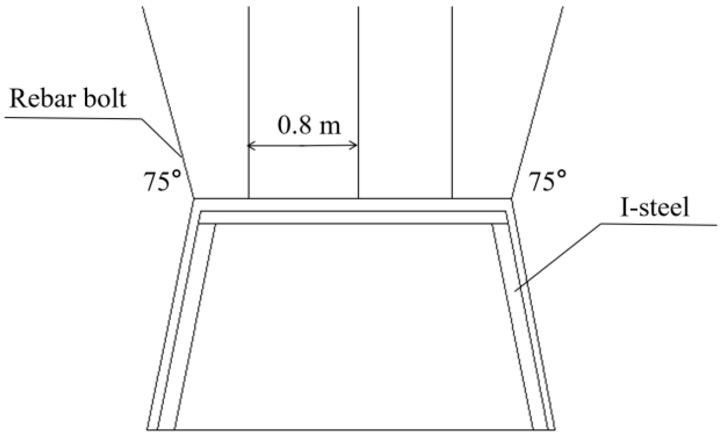 Mathematics 10 02166 g003 550